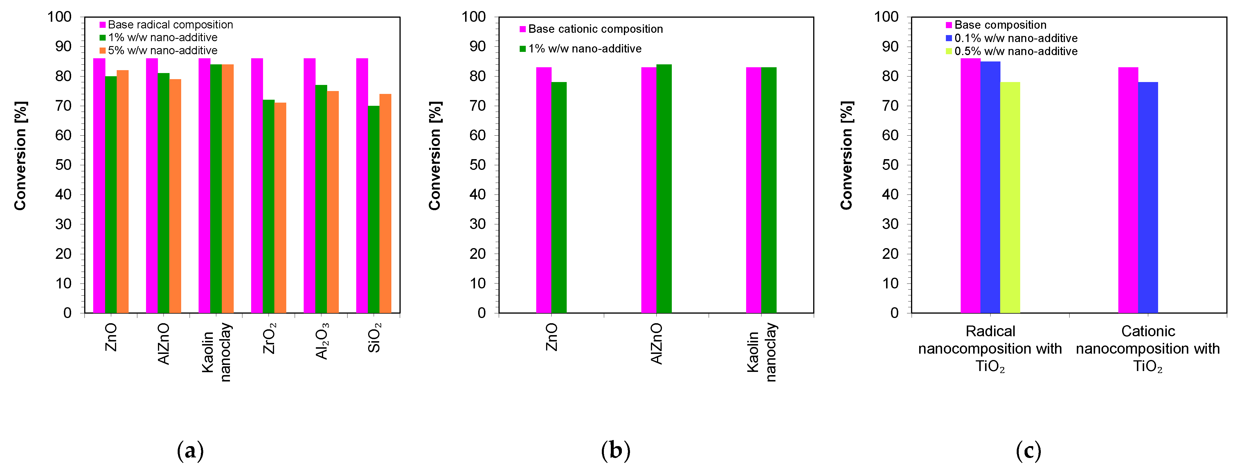 Ijms 24 10549 g013 Ijms 24 10549 g013