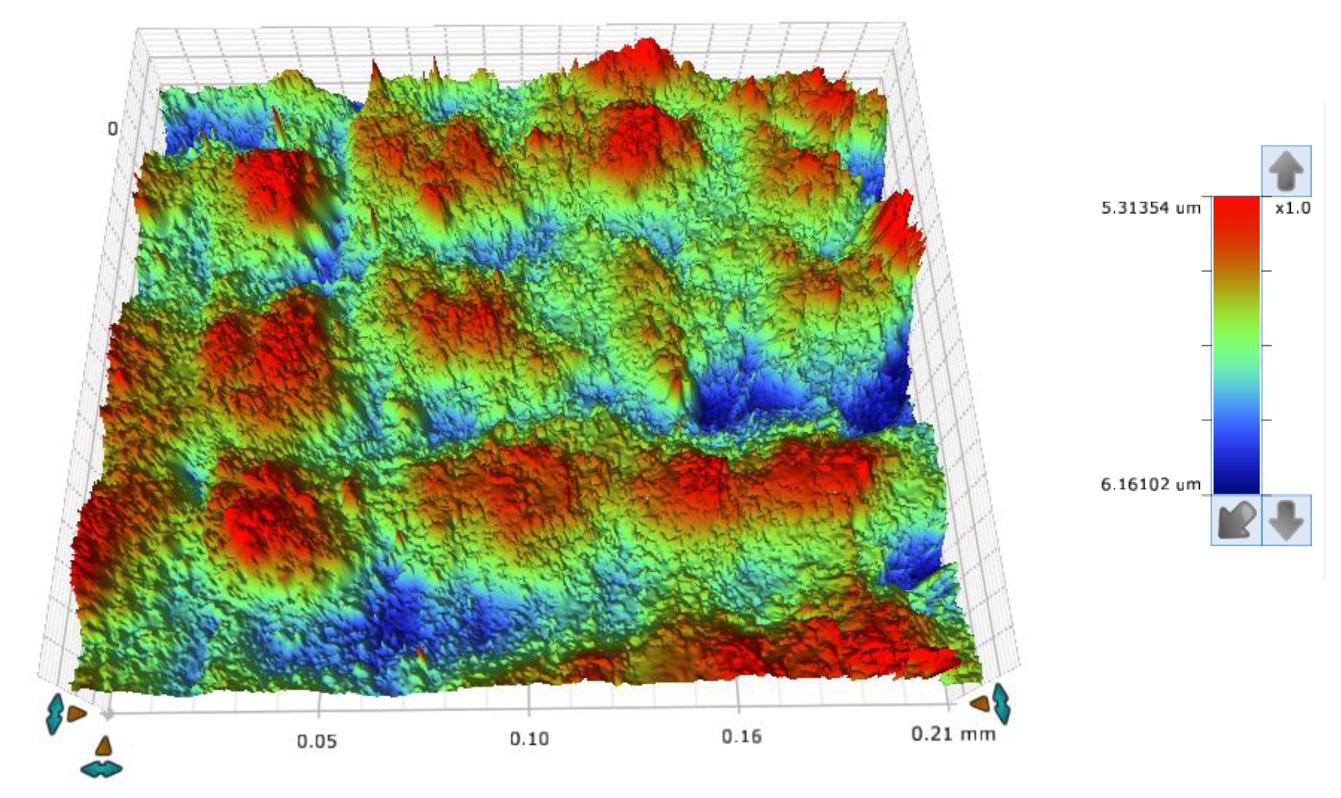 Ijms 24 10549 g017 Ijms 24 10549 g017