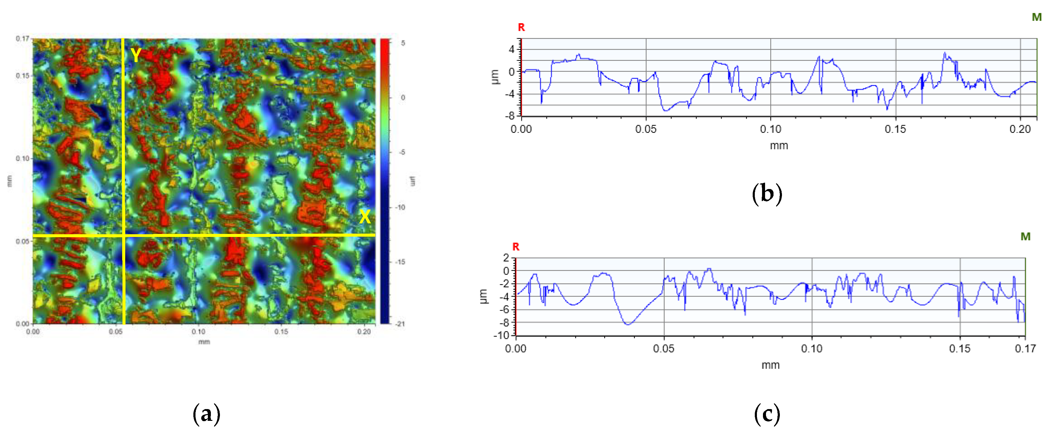 Ijms 24 10549 g019 Ijms 24 10549 g019