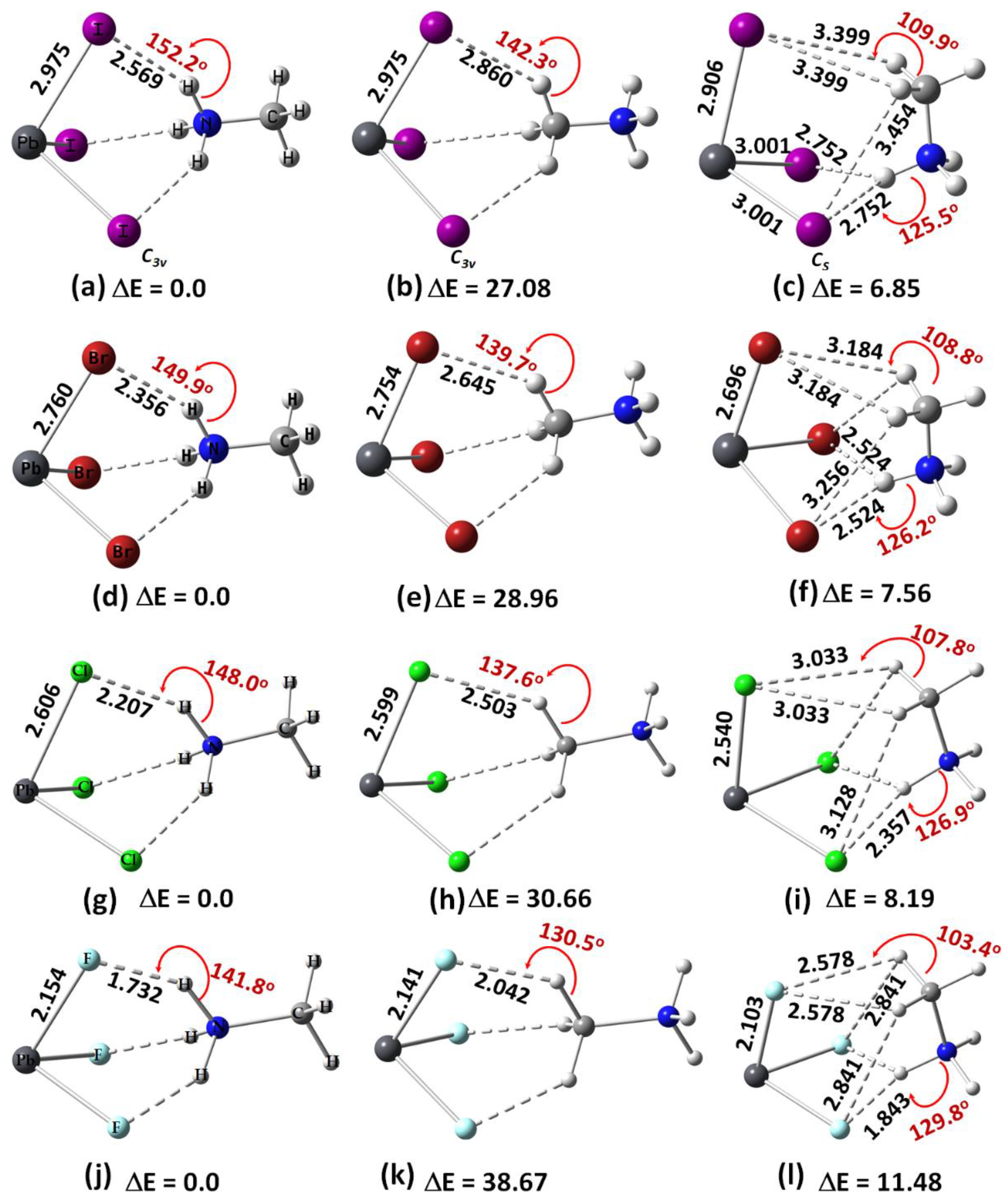 Ijms 24 10554 g002 Ijms 24 10554 g002