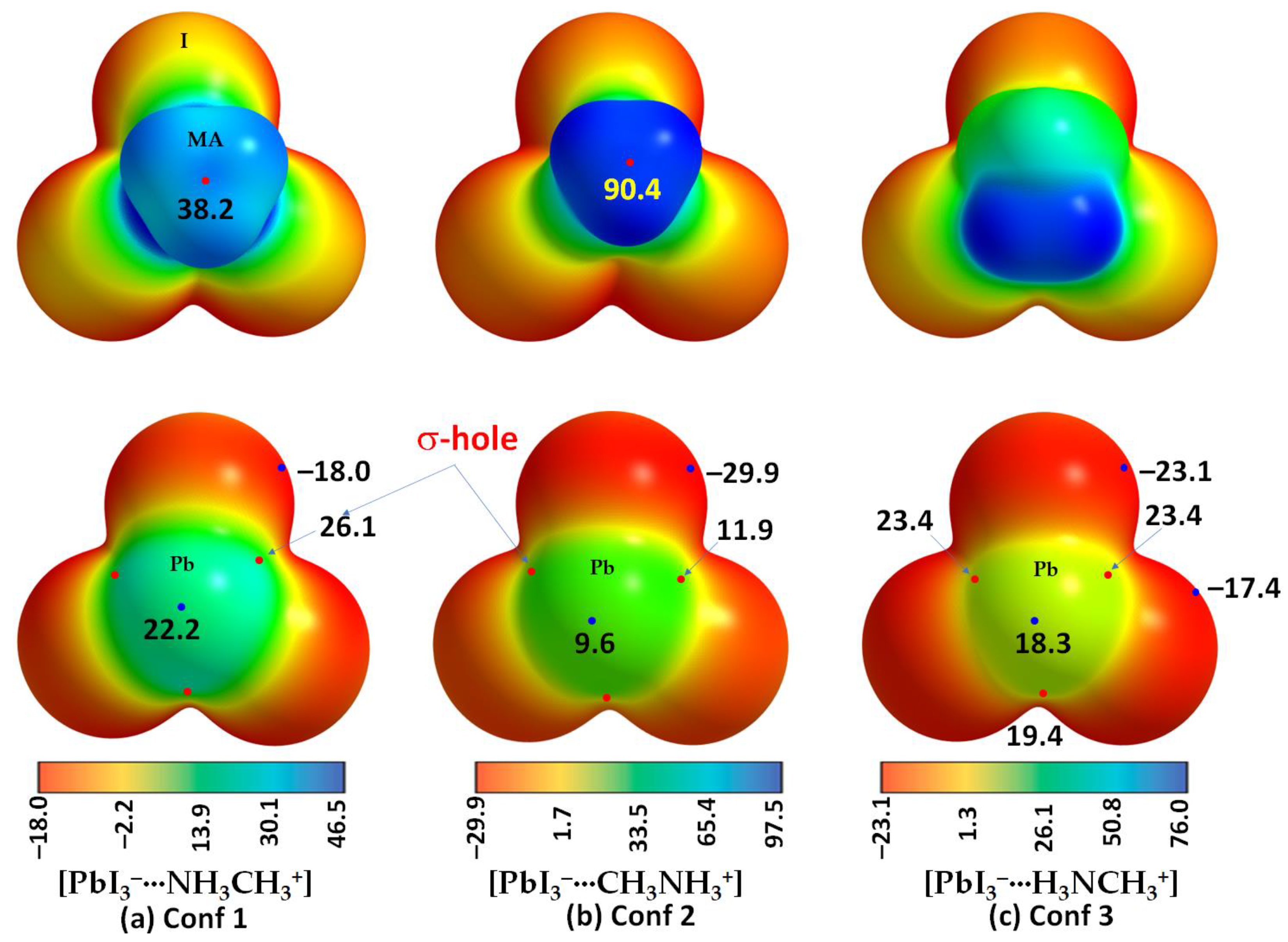 Ijms 24 10554 g003 Ijms 24 10554 g003