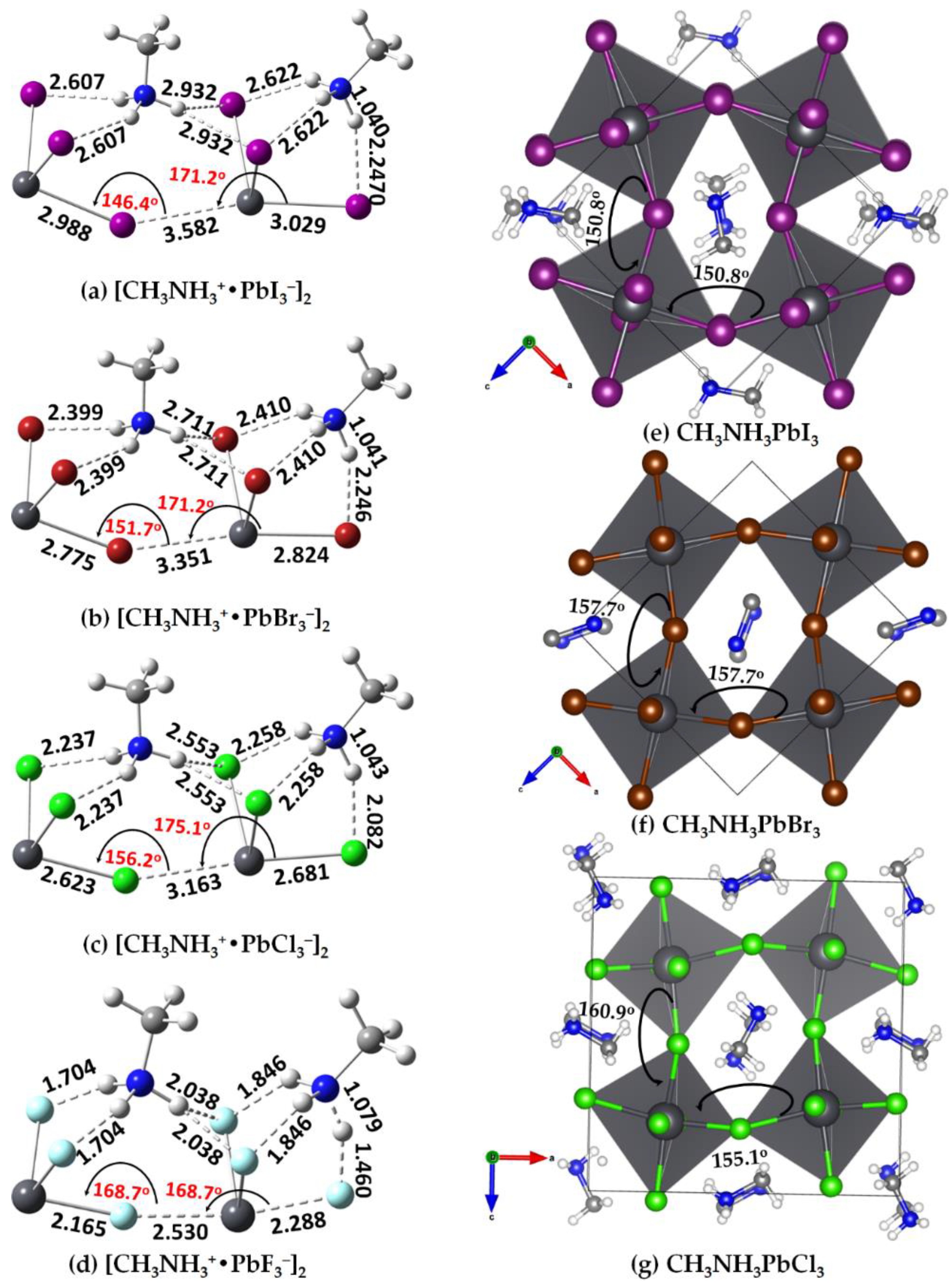 Ijms 24 10554 g006 Ijms 24 10554 g006