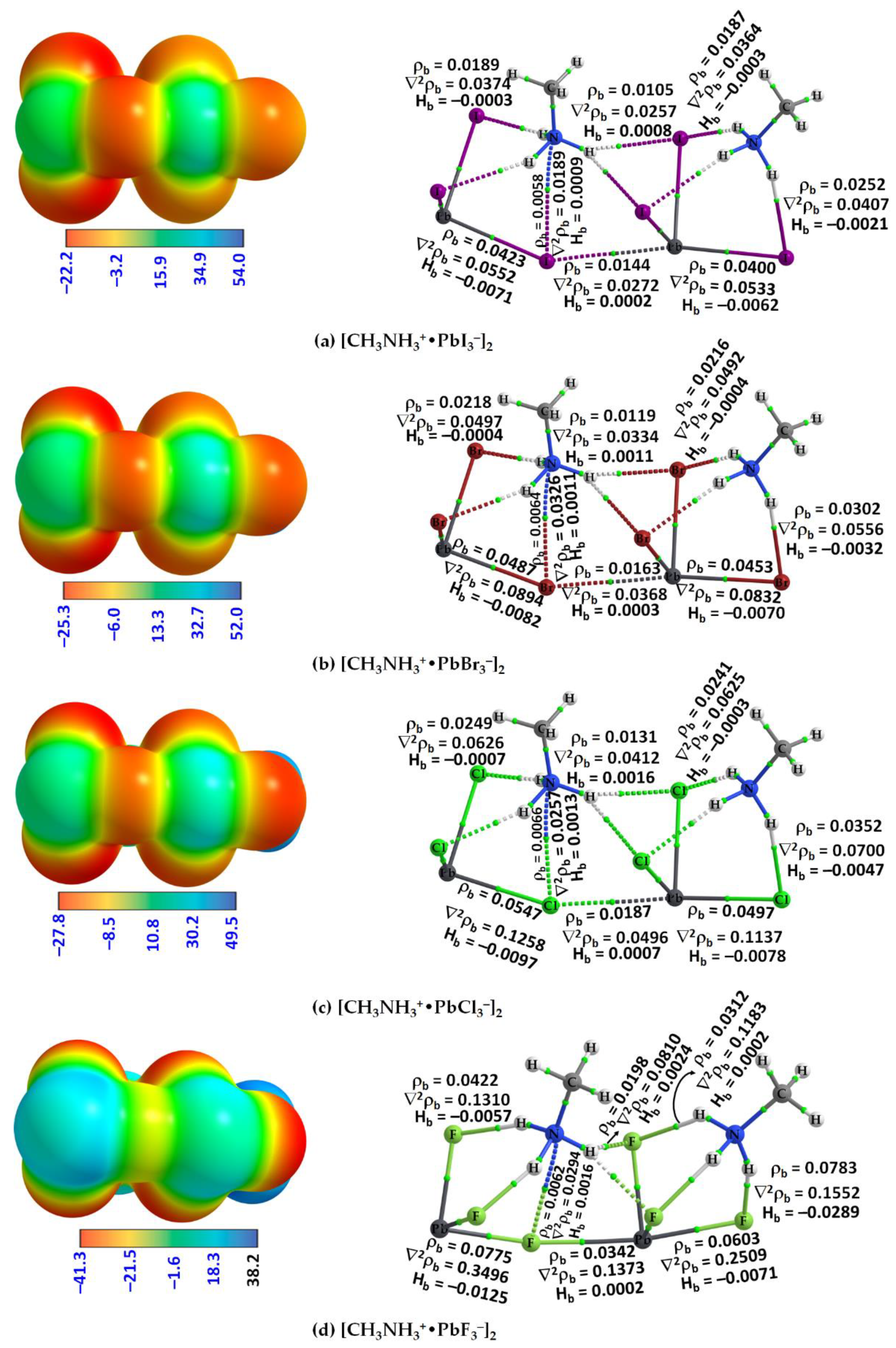Ijms 24 10554 g007 Ijms 24 10554 g007