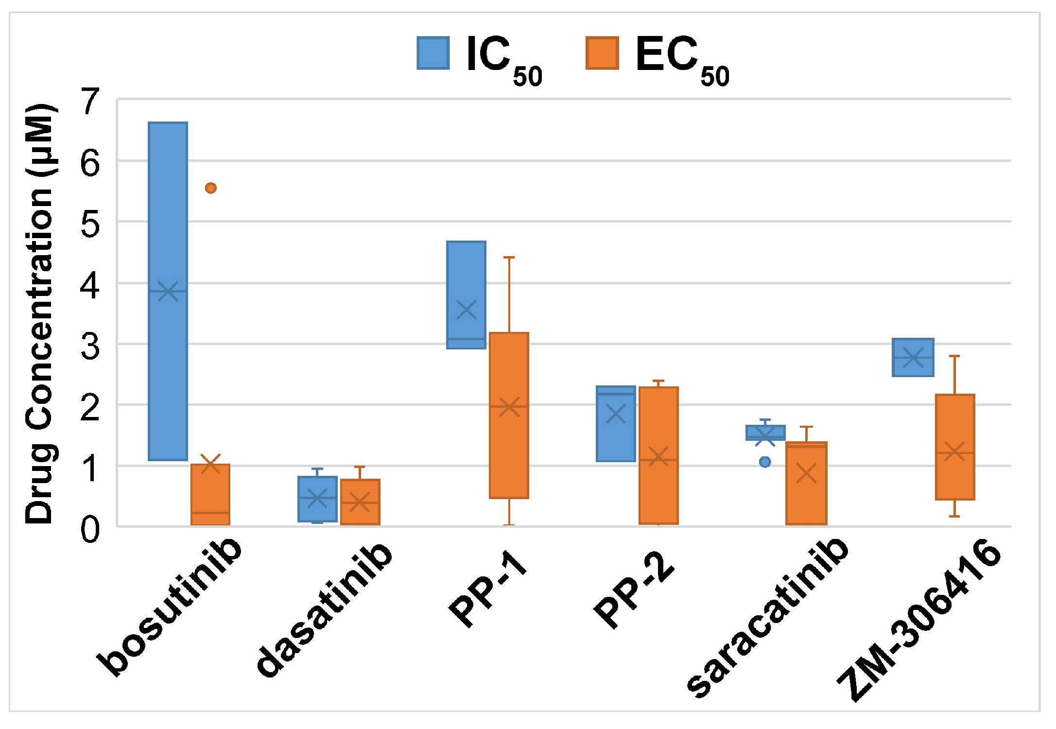 Ijms 24 10561 g010 Ijms 24 10561 g010