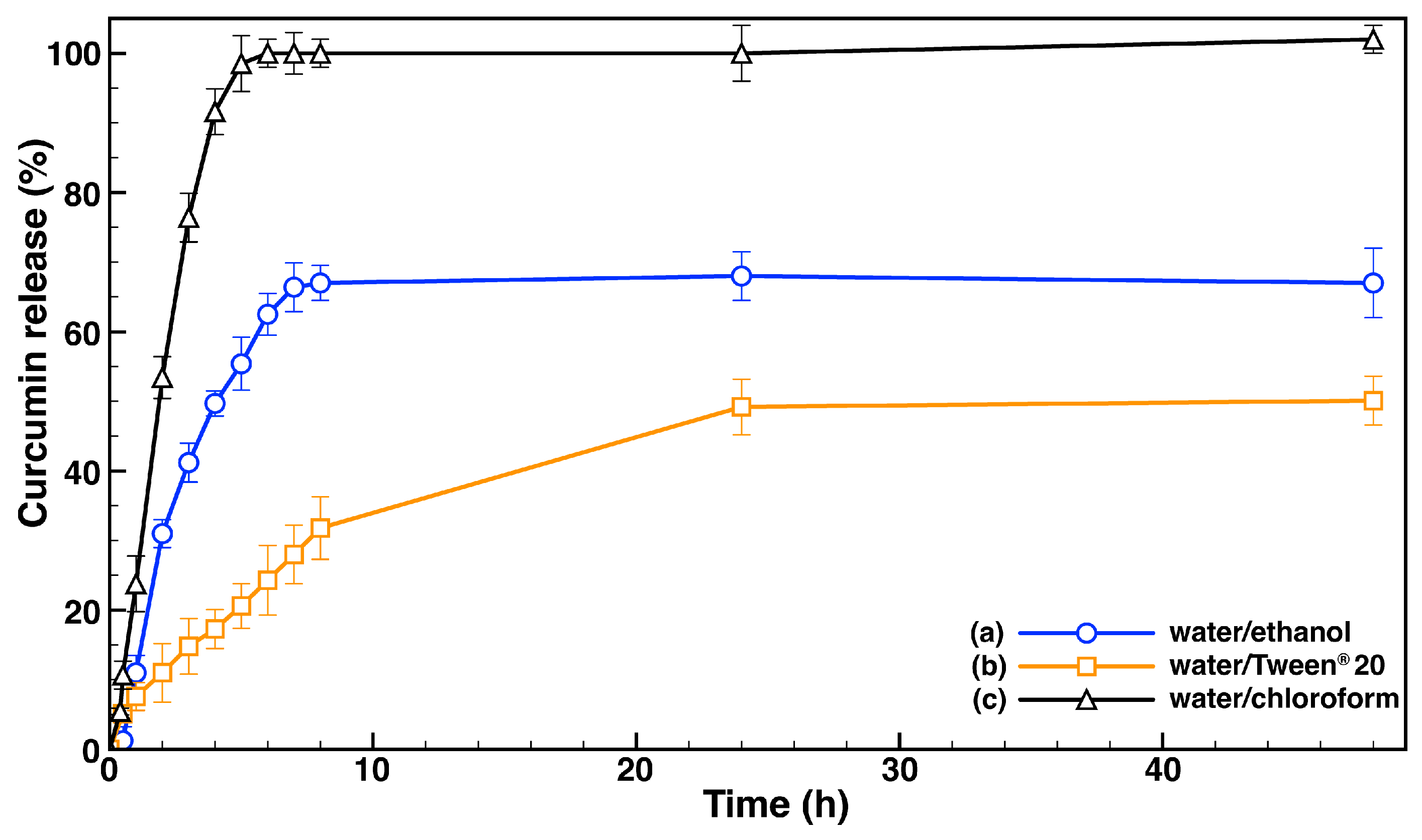 Ijms 24 10588 g006 Ijms 24 10588 g006