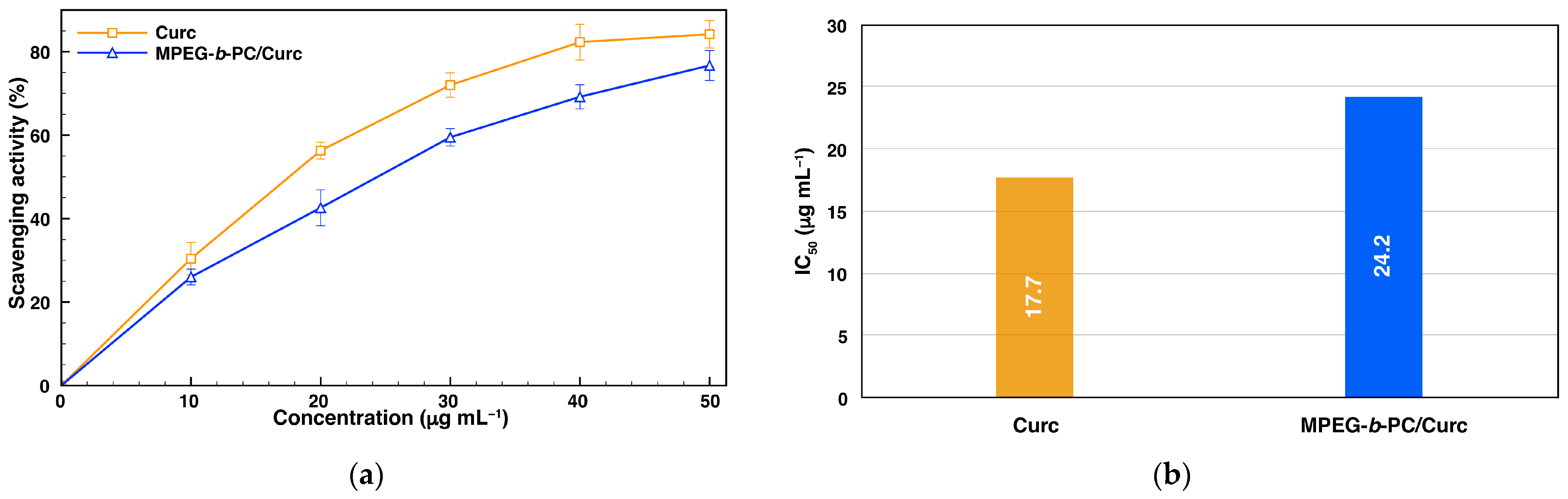 Ijms 24 10588 g008 Ijms 24 10588 g008