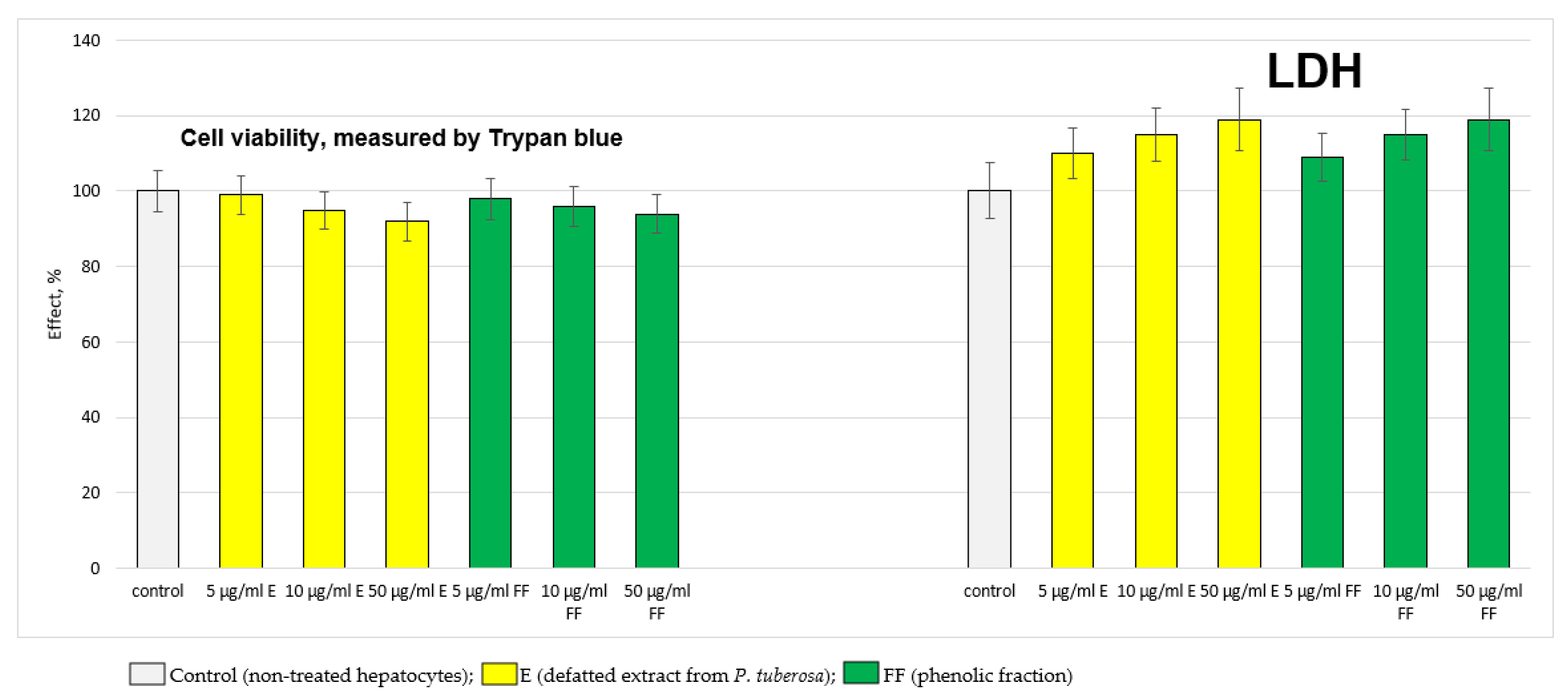 Ijms 24 10631 g001 Ijms 24 10631 g001