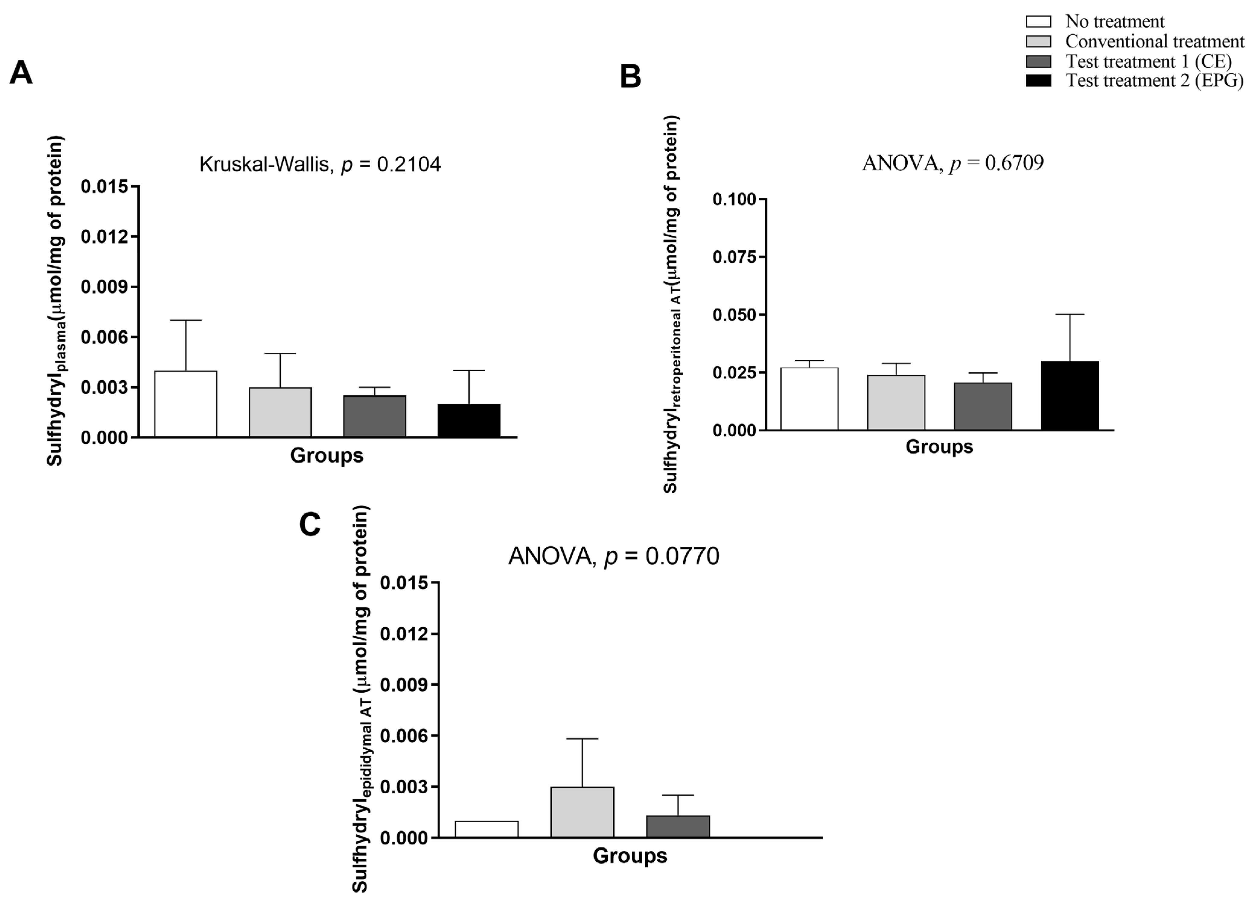 Ijms 24 10657 g008 Ijms 24 10657 g008
