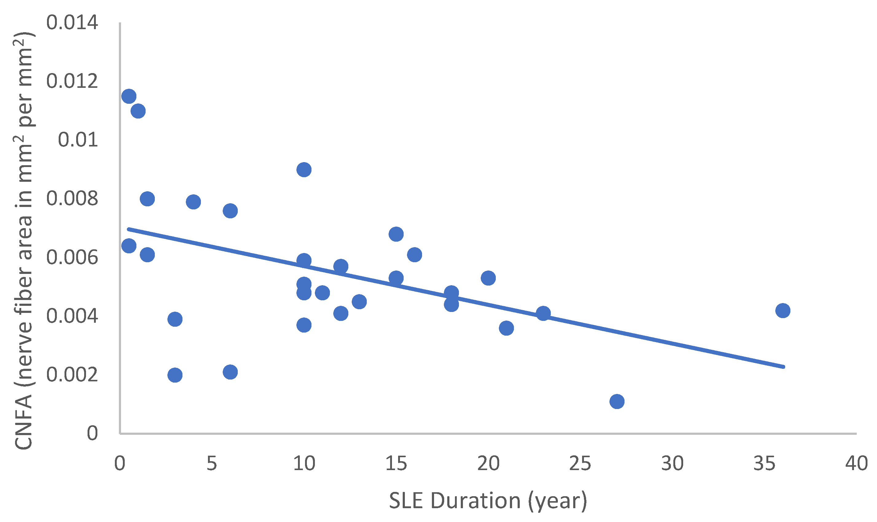 Ijms 24 10680 g006 Ijms 24 10680 g006