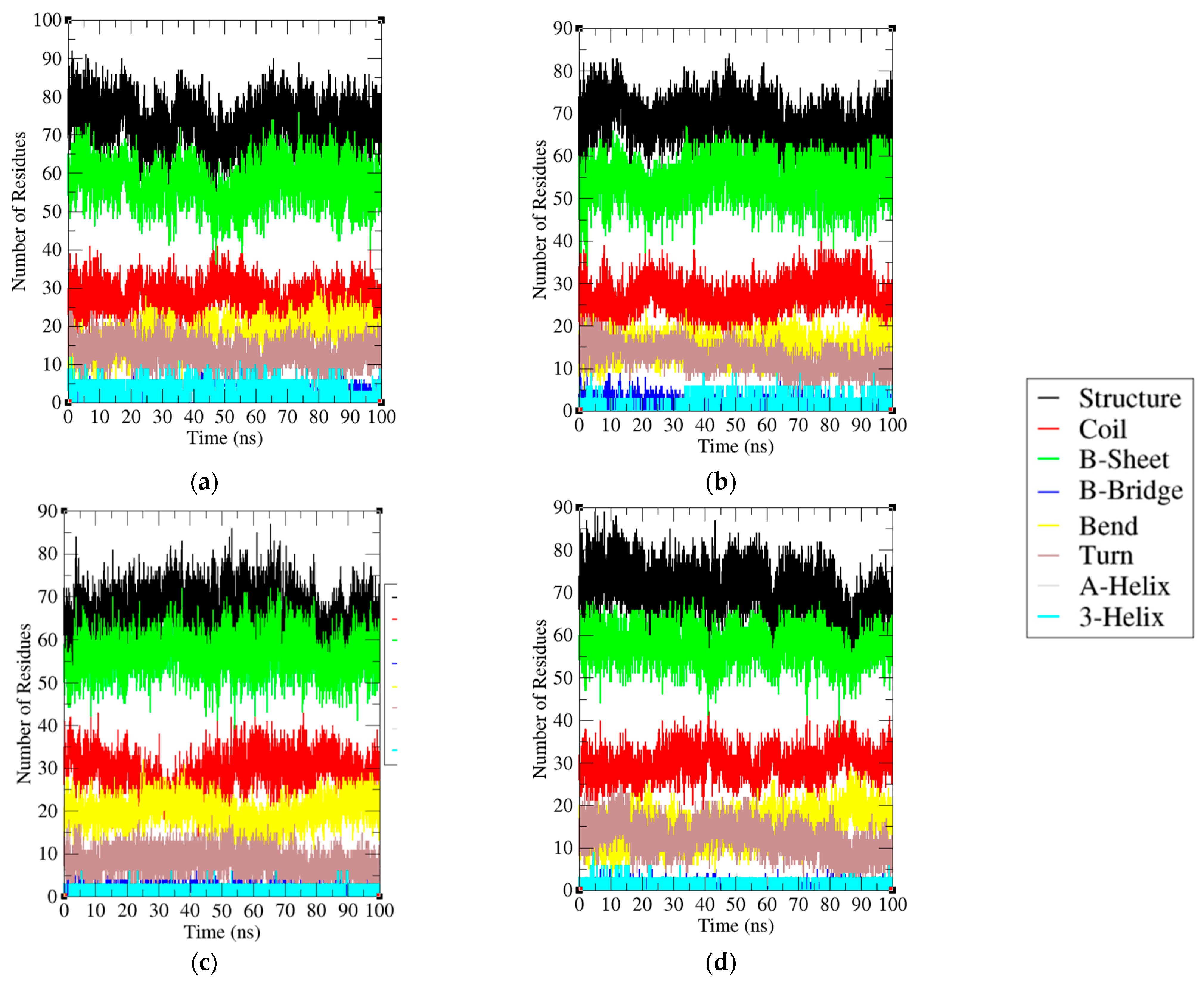 Ijms 24 10684 g008 Ijms 24 10684 g008