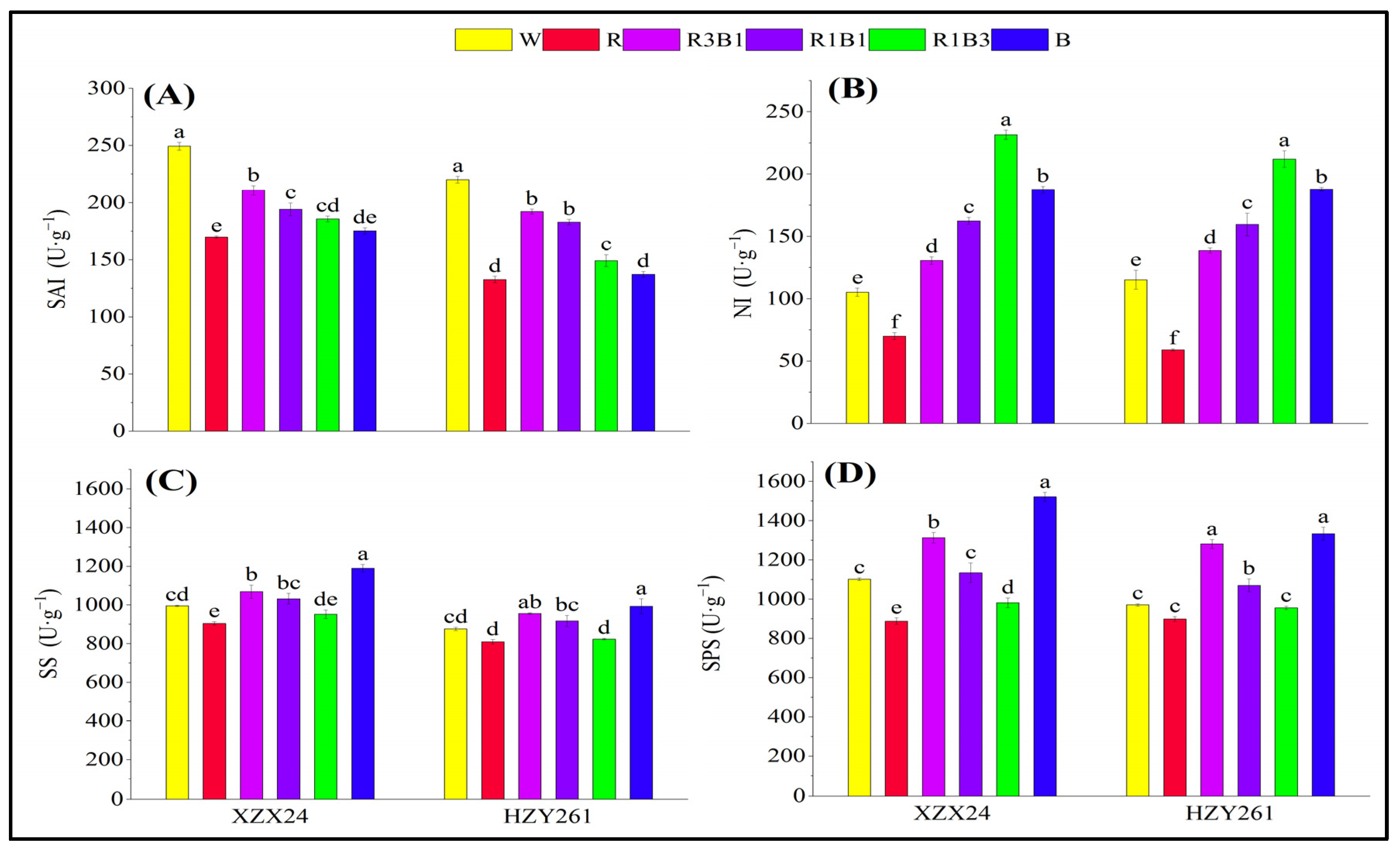 Ijms 24 10706 g004 Ijms 24 10706 g004