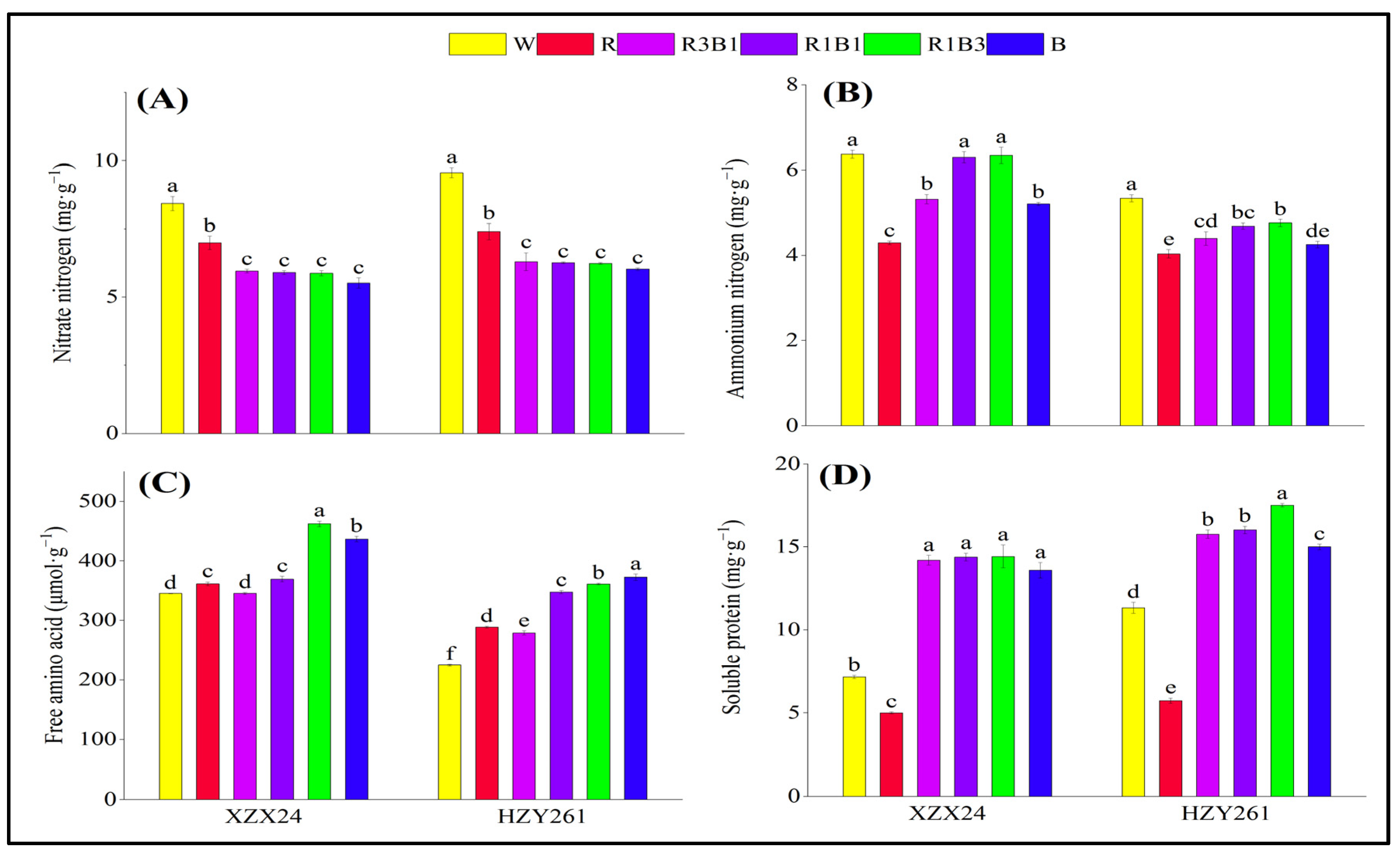 Ijms 24 10706 g006 Ijms 24 10706 g006