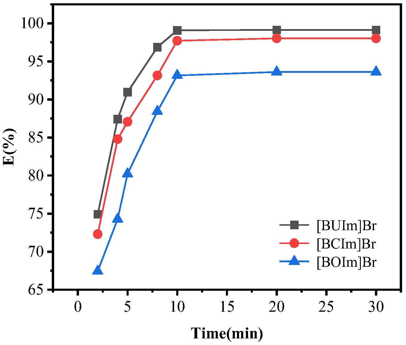 Ijms 24 10709 g001 Ijms 24 10709 g001