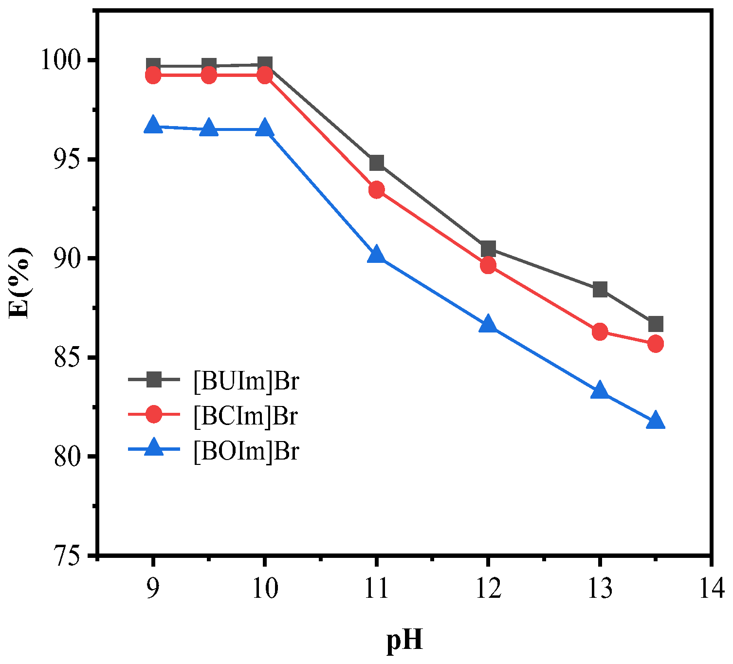 Ijms 24 10709 g003 Ijms 24 10709 g003