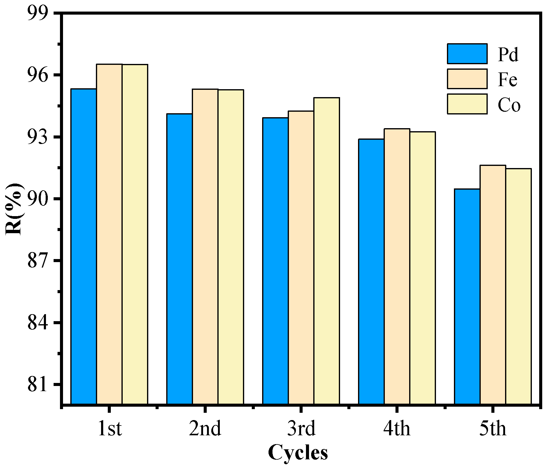 Ijms 24 10709 g006 Ijms 24 10709 g006