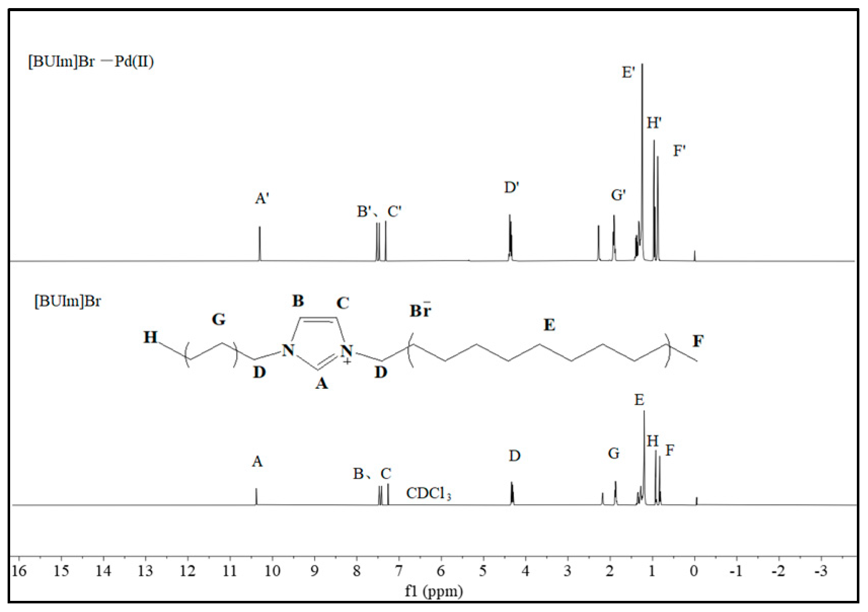 Ijms 24 10709 g010 Ijms 24 10709 g010