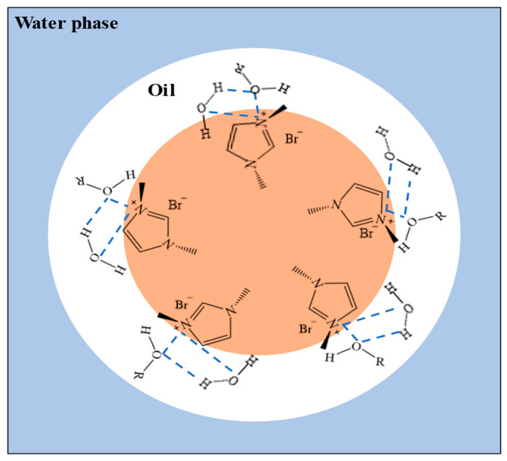 Ijms 24 10709 g012 Ijms 24 10709 g012