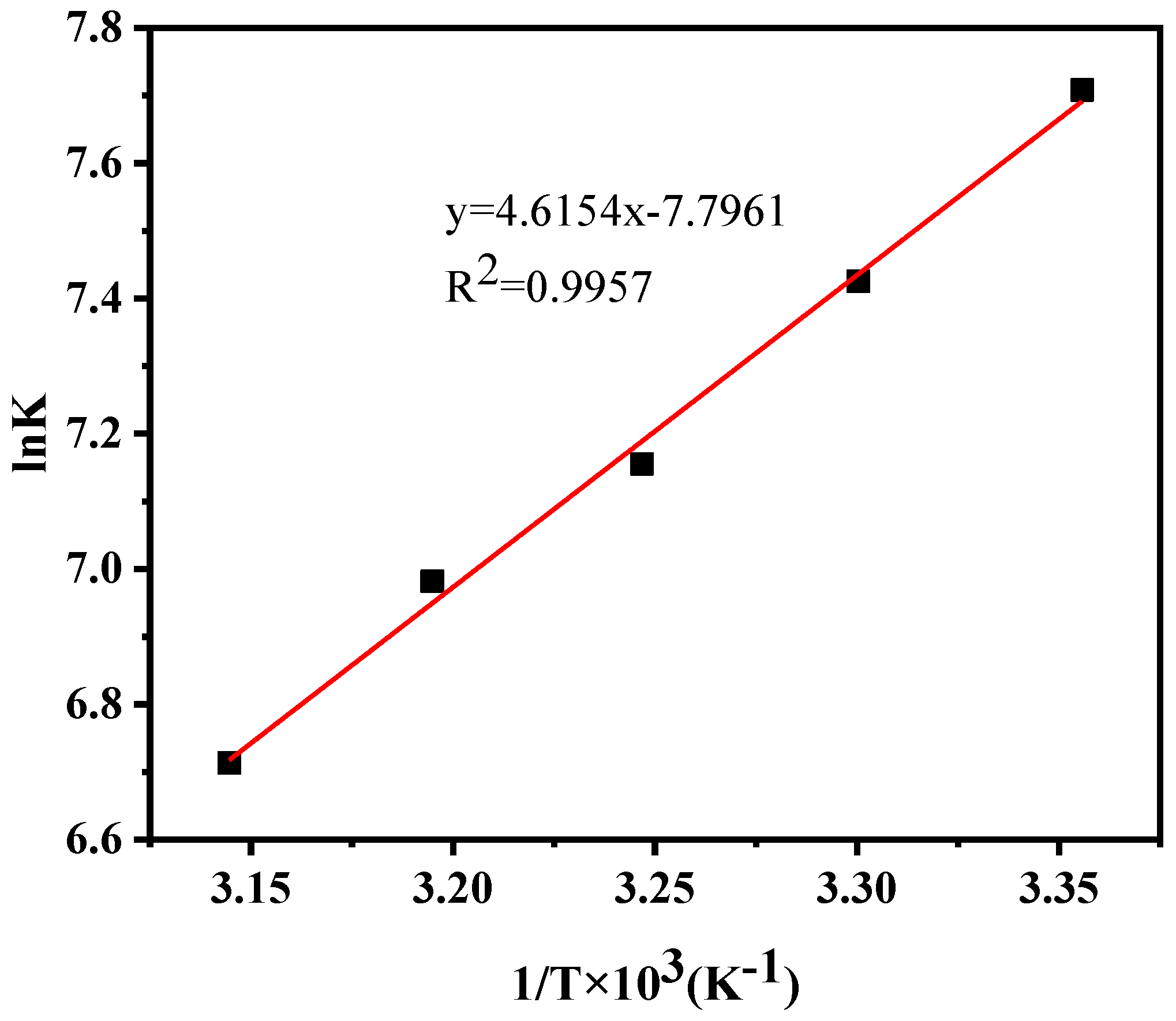 Ijms 24 10709 g013 Ijms 24 10709 g013