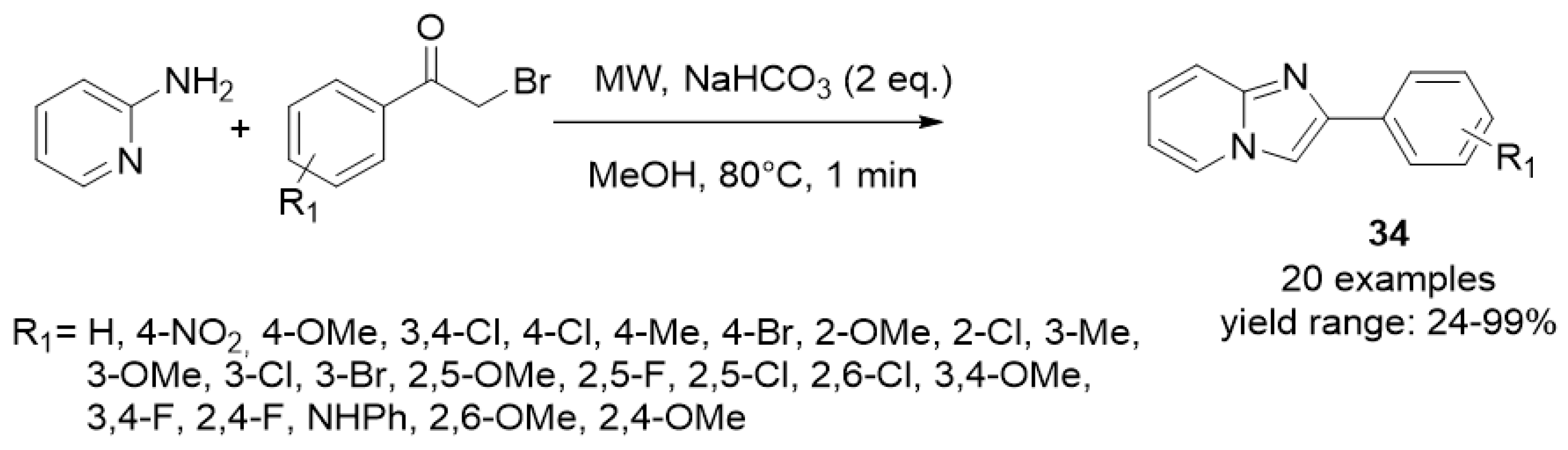 Ijms 24 10722 sch023