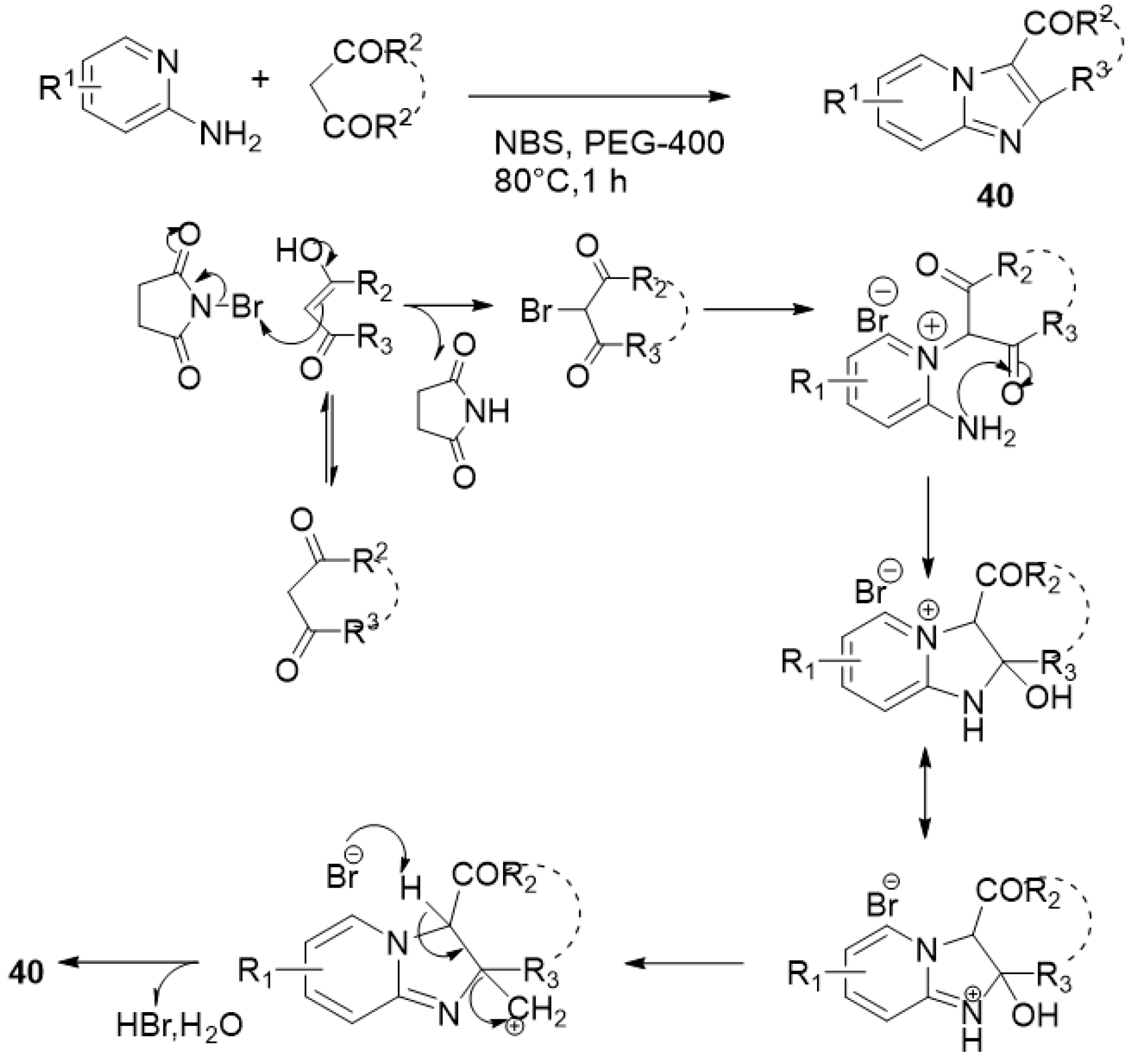 Ijms 24 10722 sch028