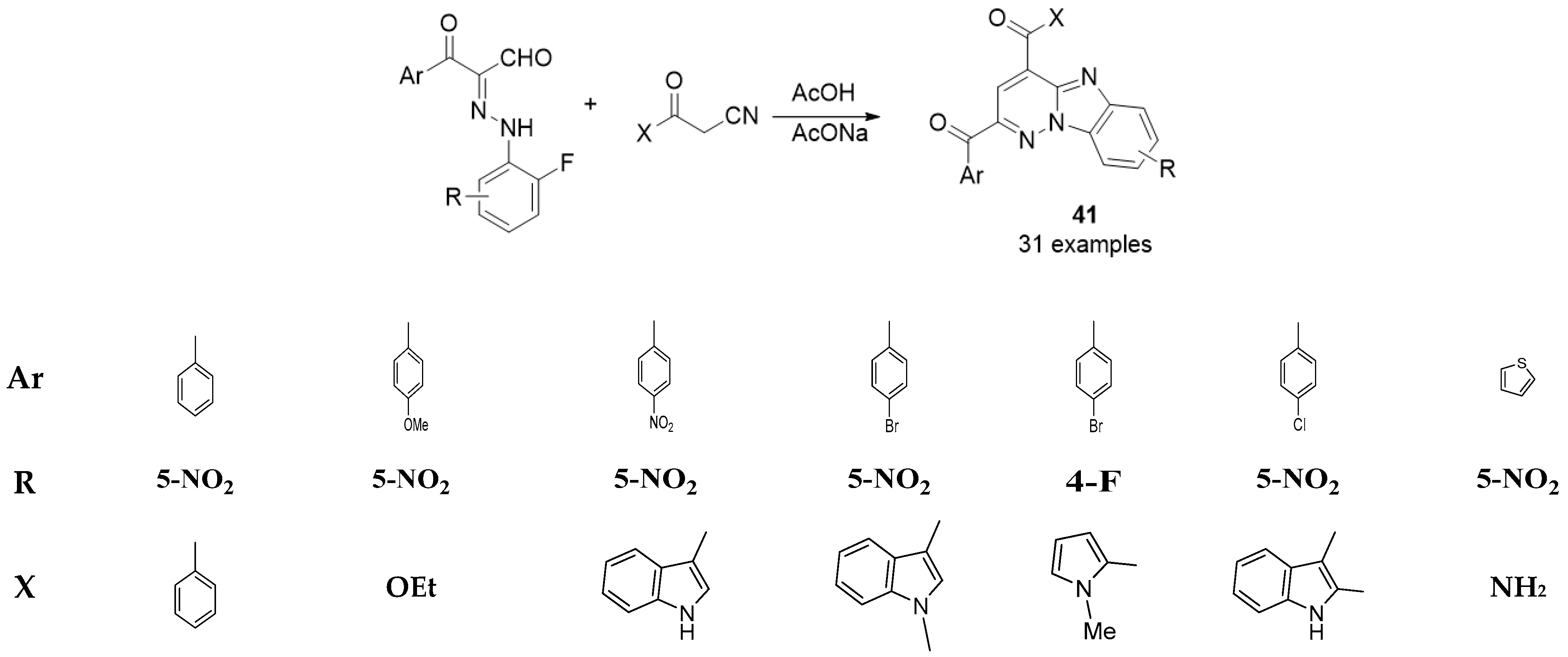 Ijms 24 10722 sch029
