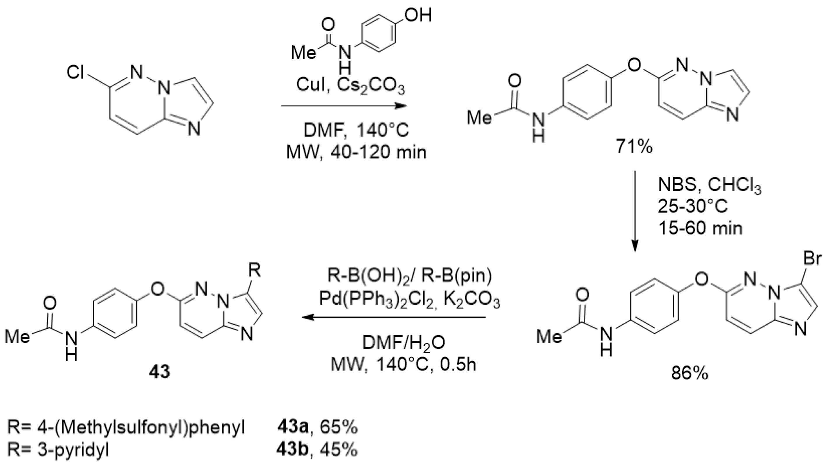 Ijms 24 10722 sch031