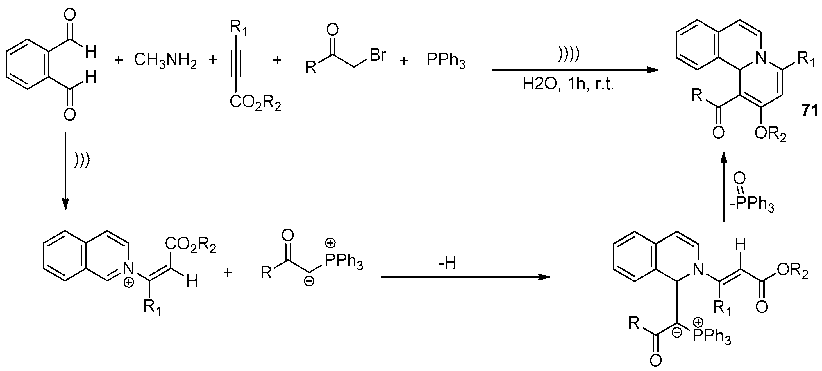 Ijms 24 10722 sch057