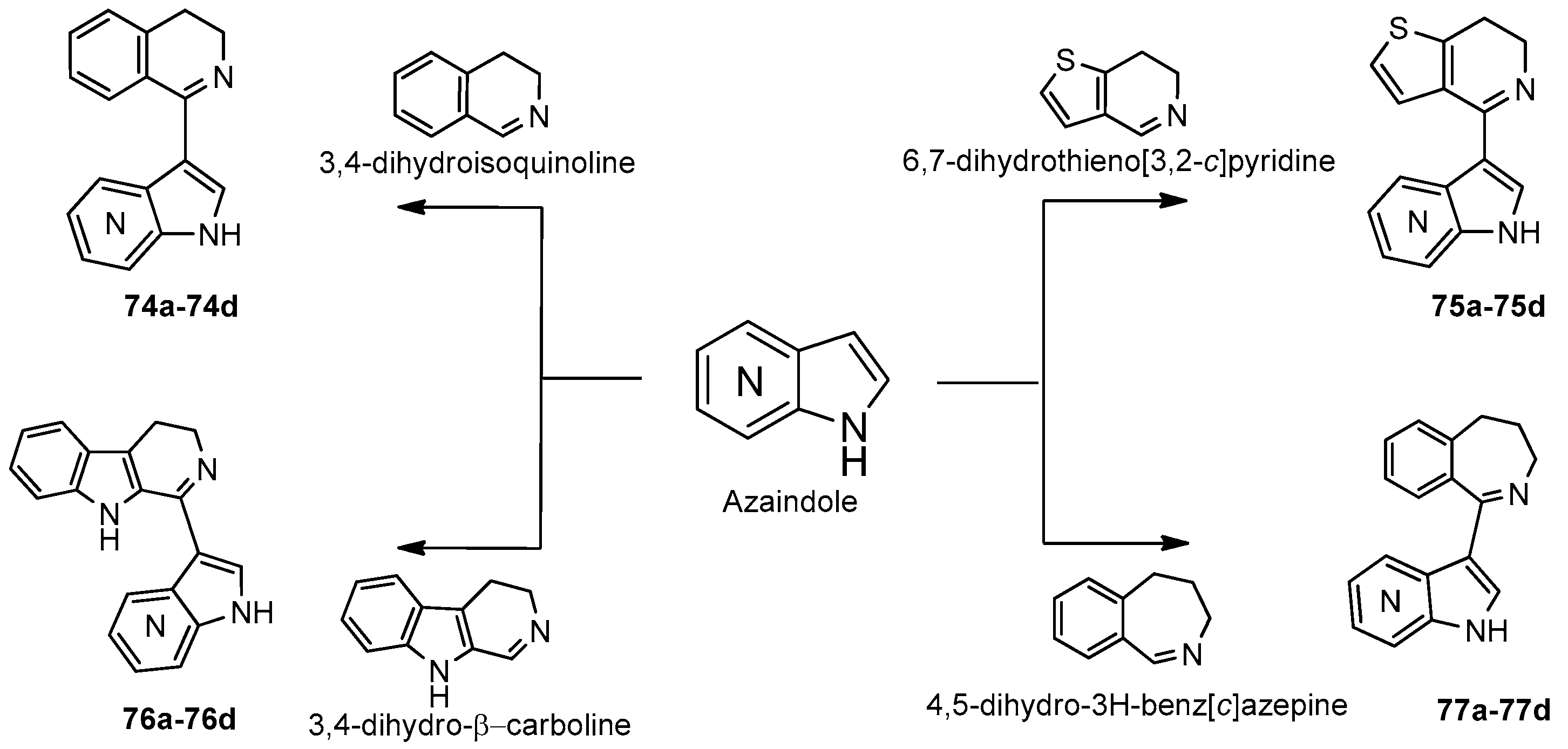 Ijms 24 10722 sch060