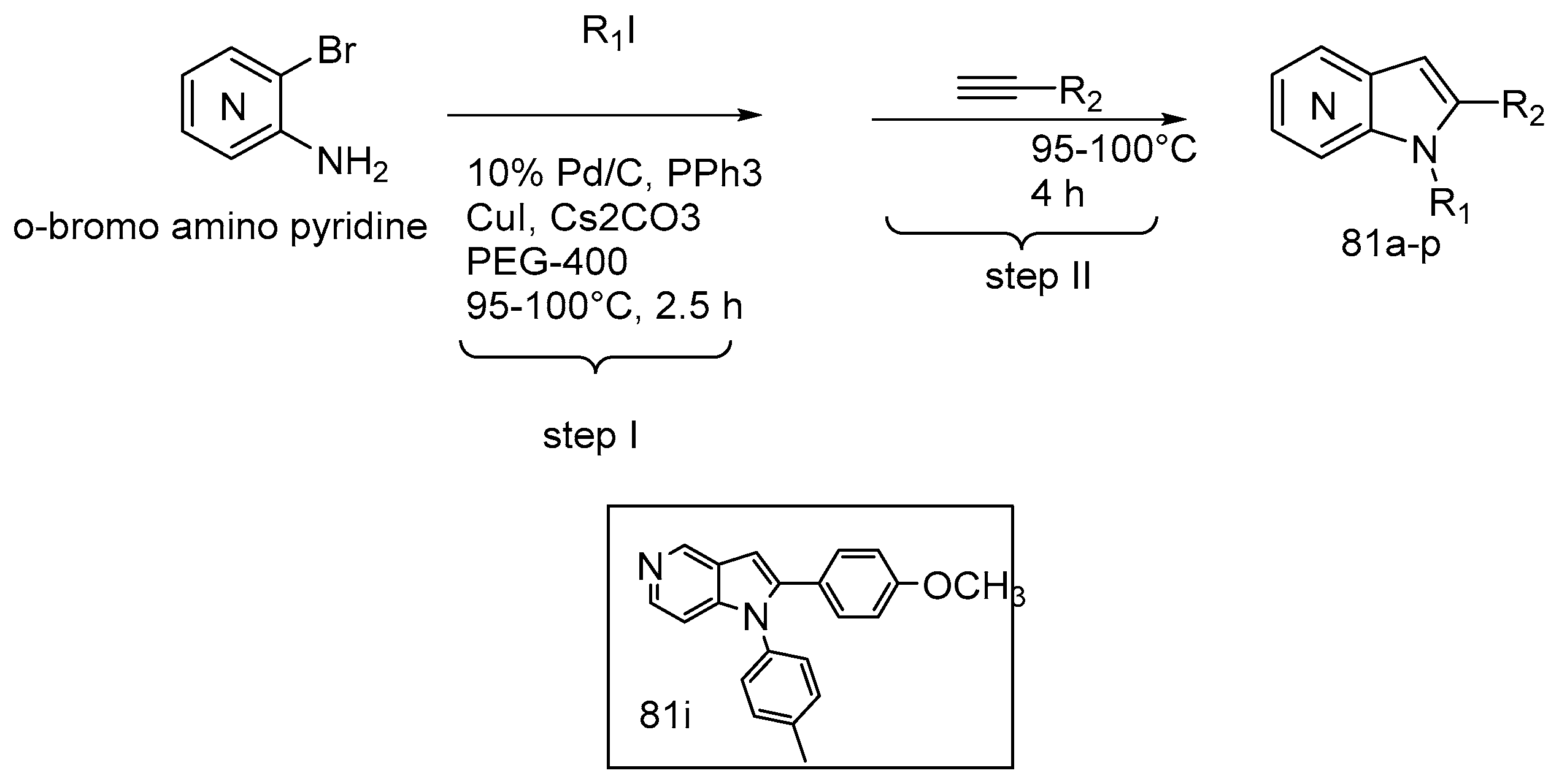 Ijms 24 10722 sch064