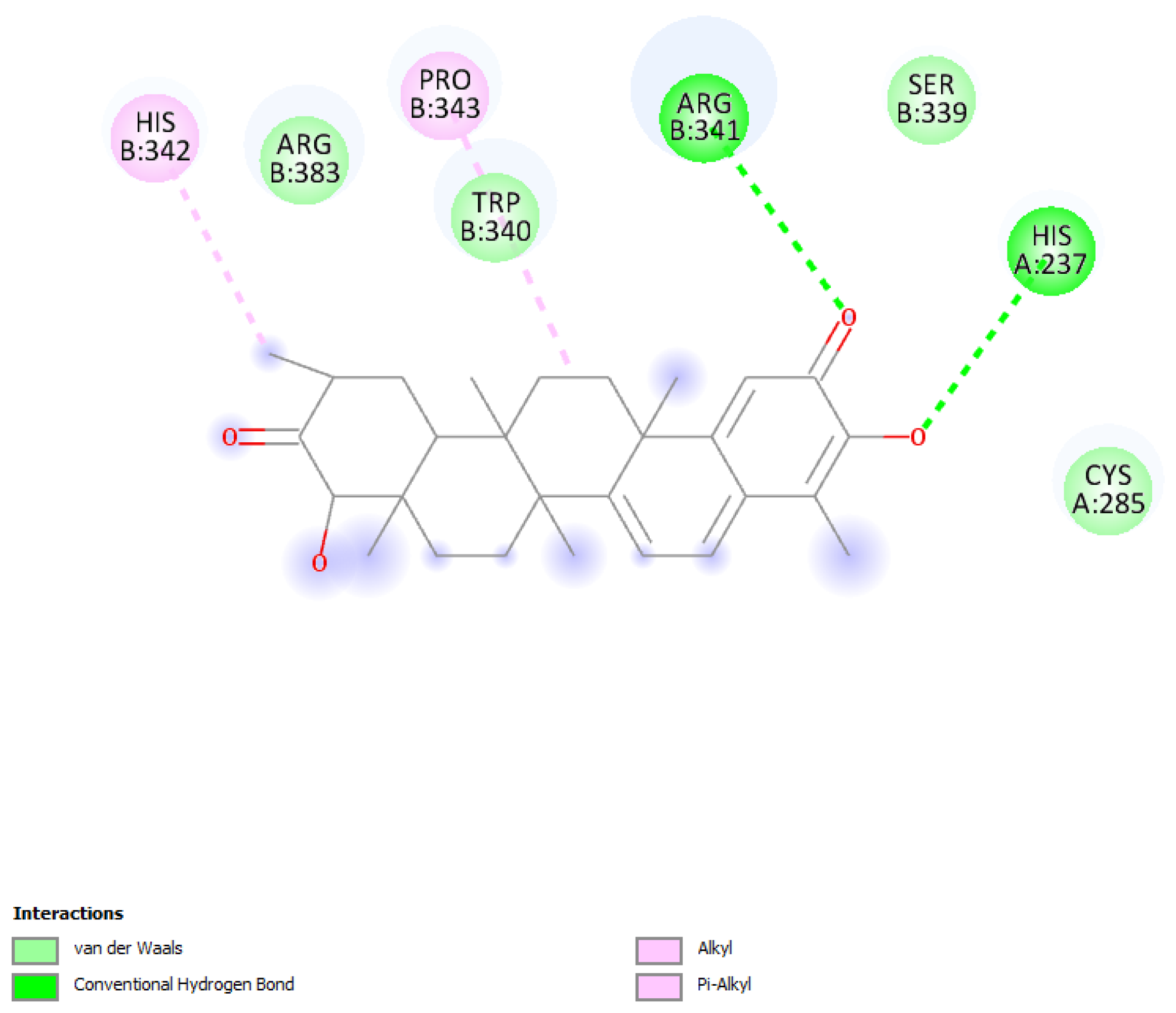 Ijms 24 10750 g002 Ijms 24 10750 g002