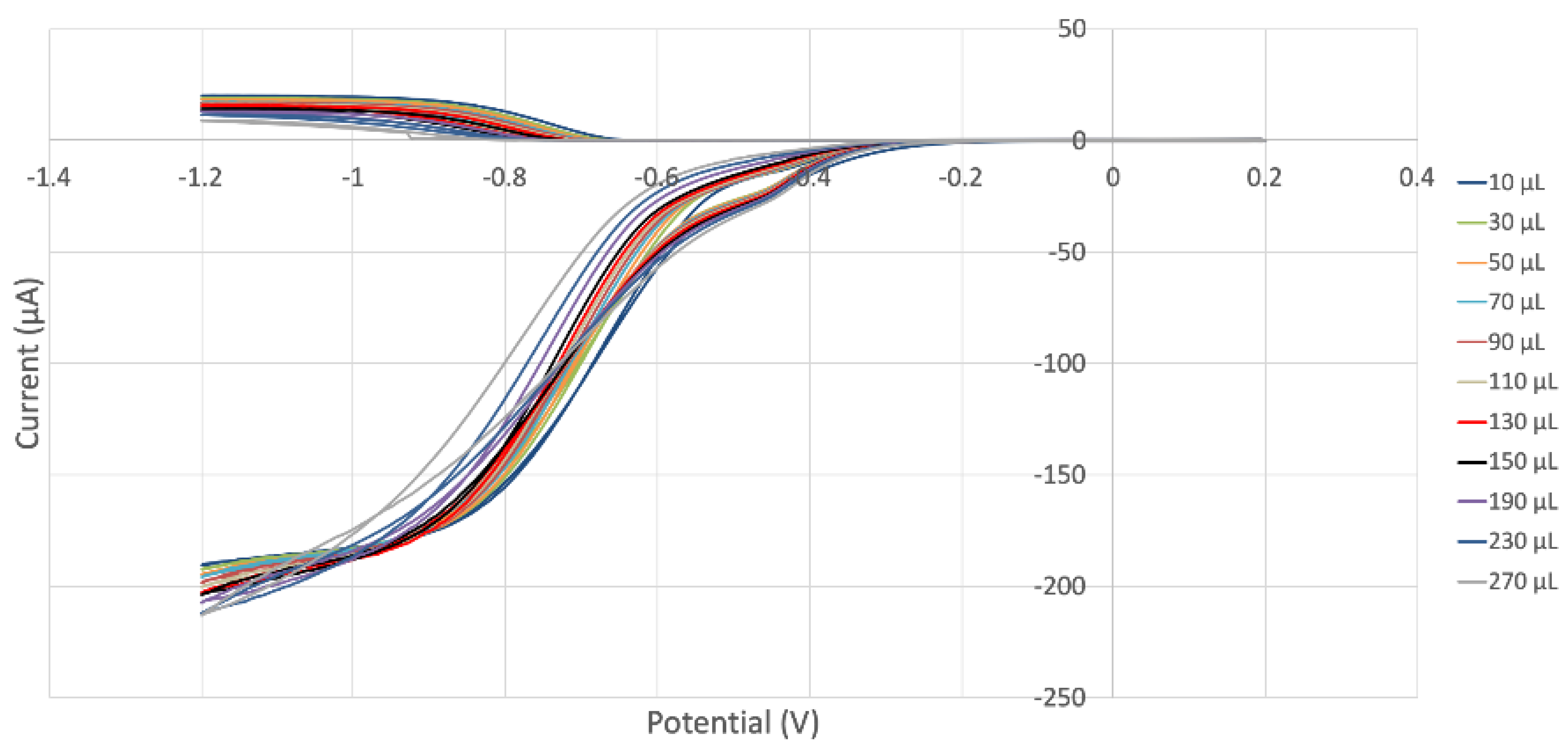 Ijms 24 10750 g013 Ijms 24 10750 g013