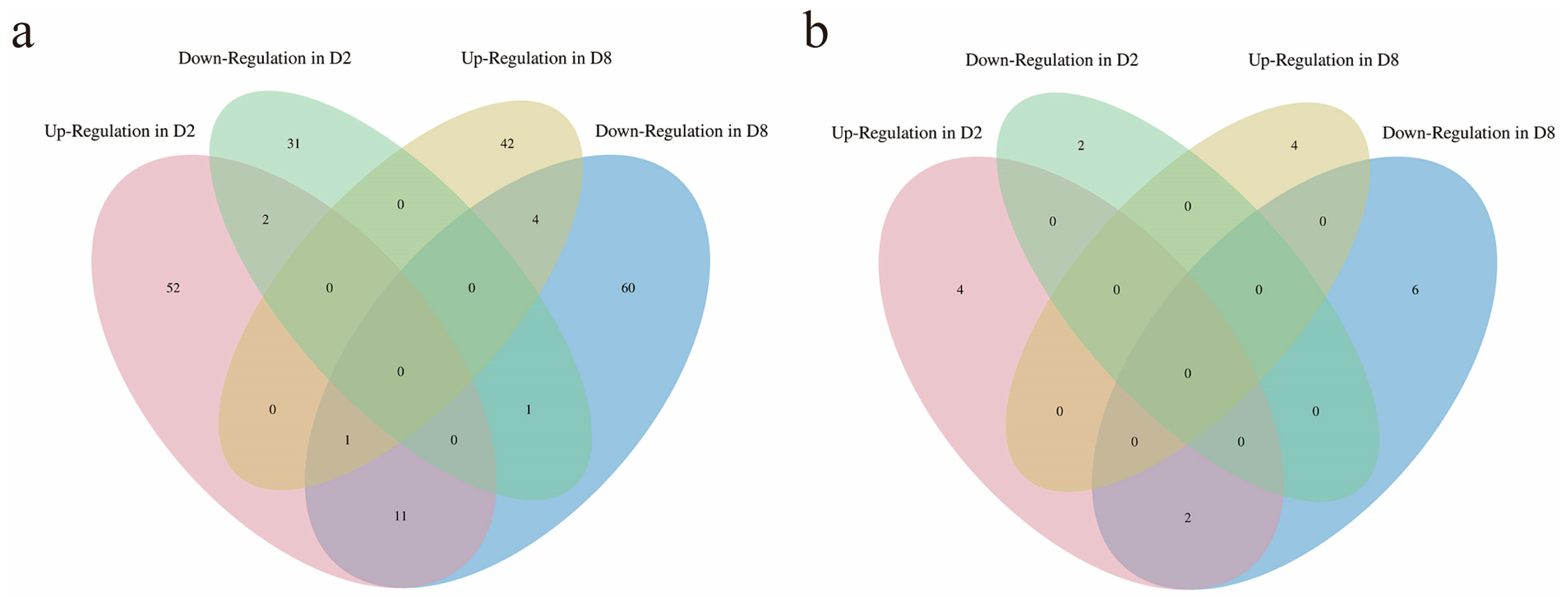 Ijms 24 10759 g005 Ijms 24 10759 g005
