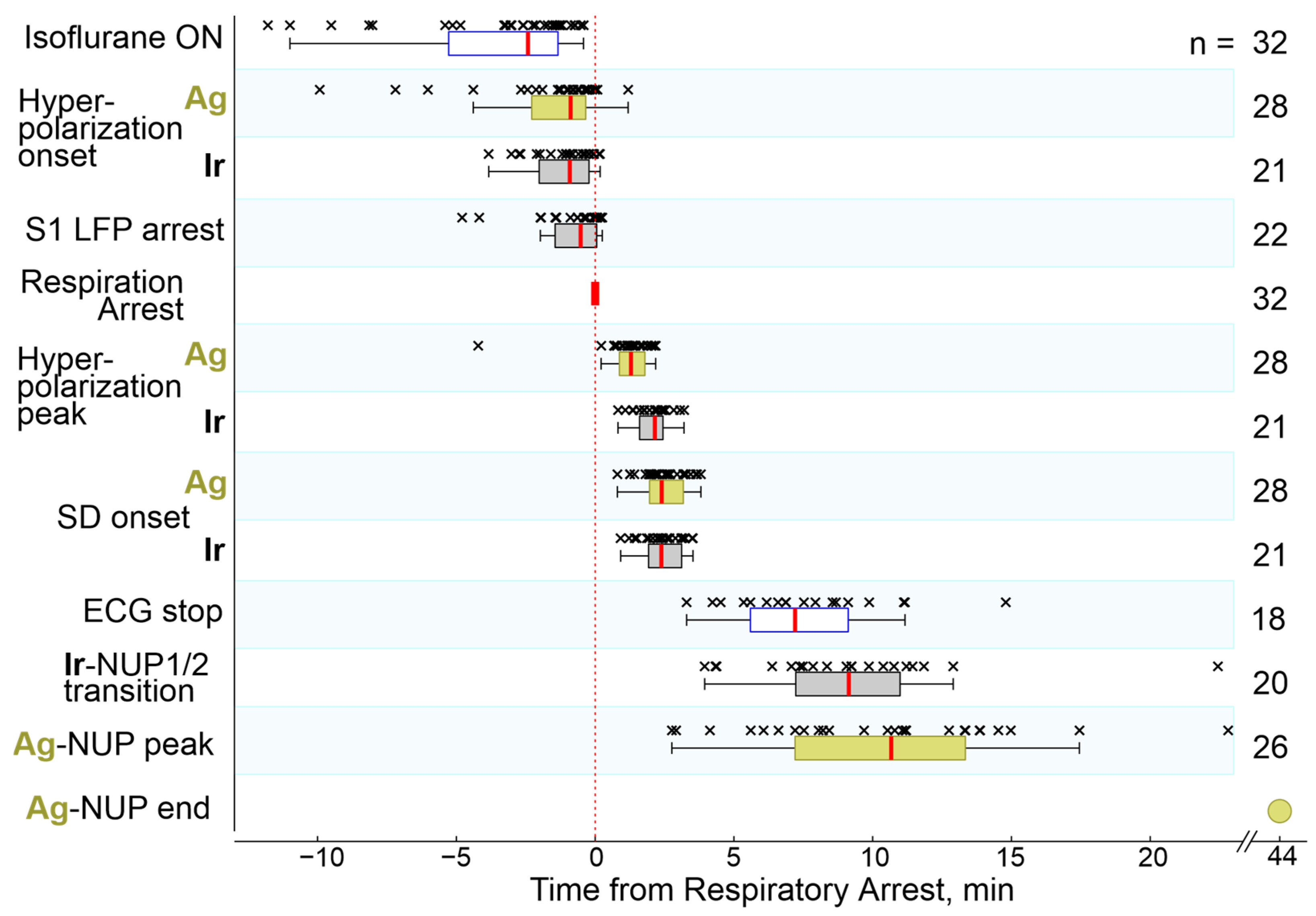 Ijms 24 10769 g003 Ijms 24 10769 g003
