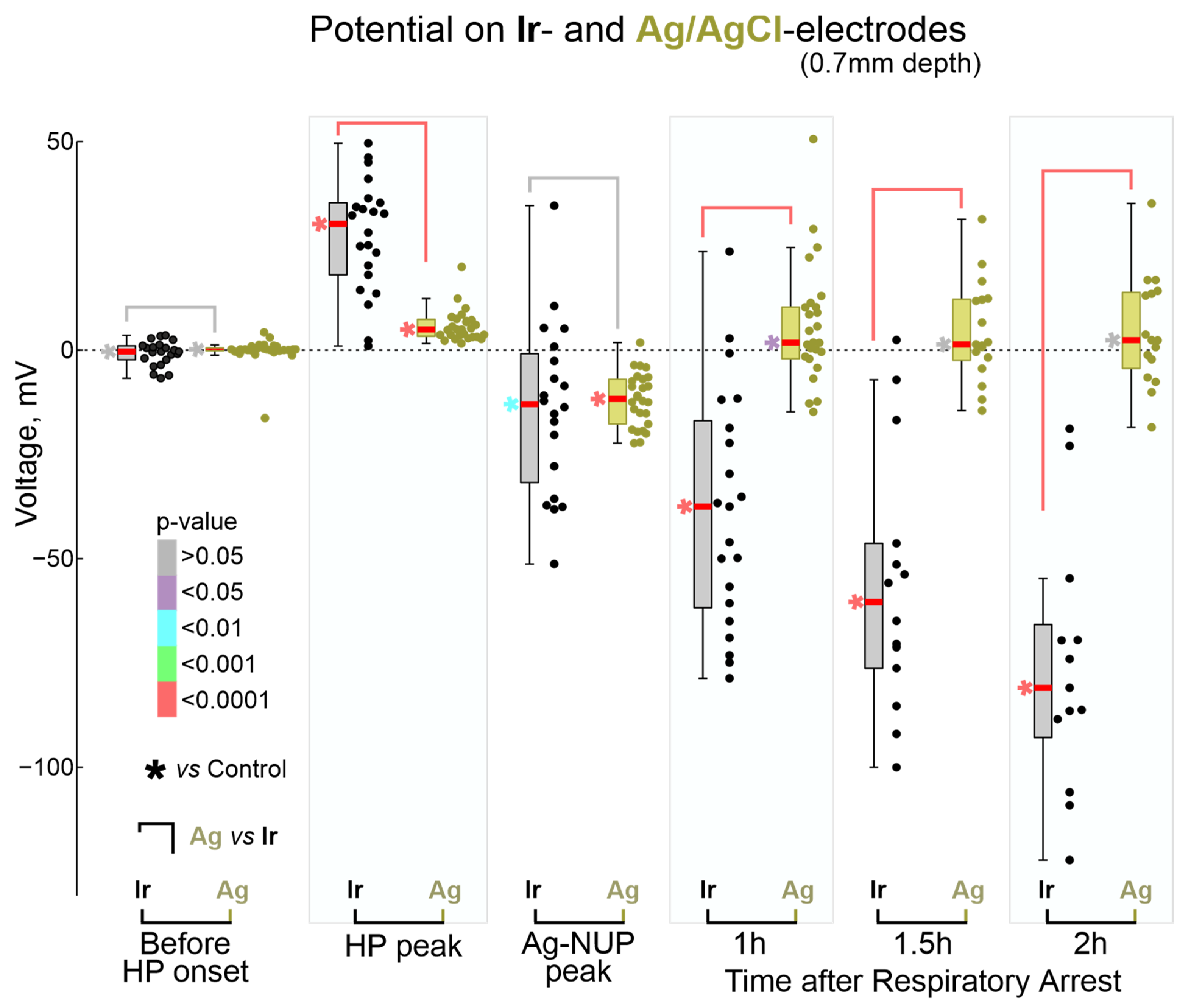 Ijms 24 10769 g006 Ijms 24 10769 g006