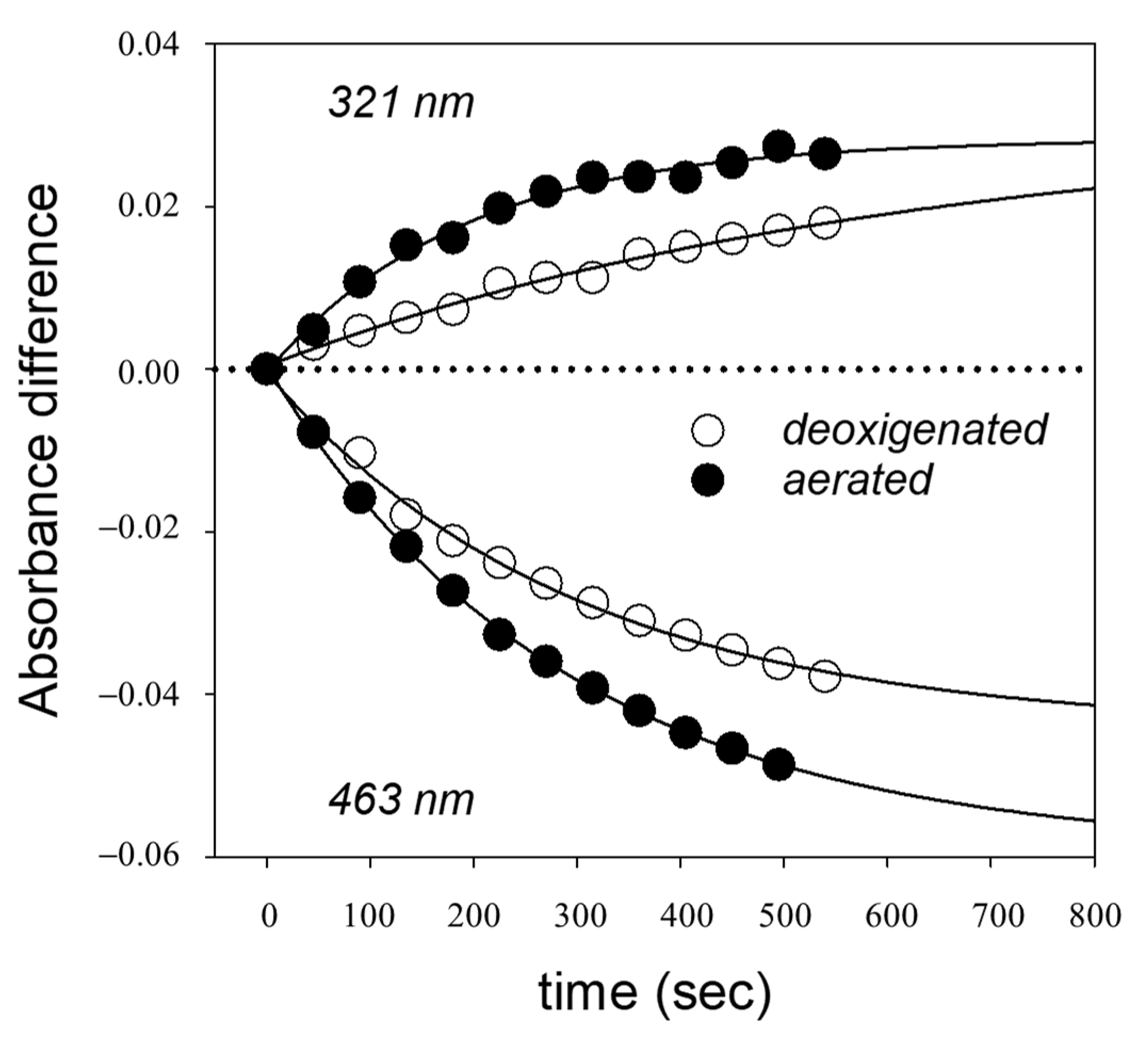 Ijms 24 10783 g004 Ijms 24 10783 g004