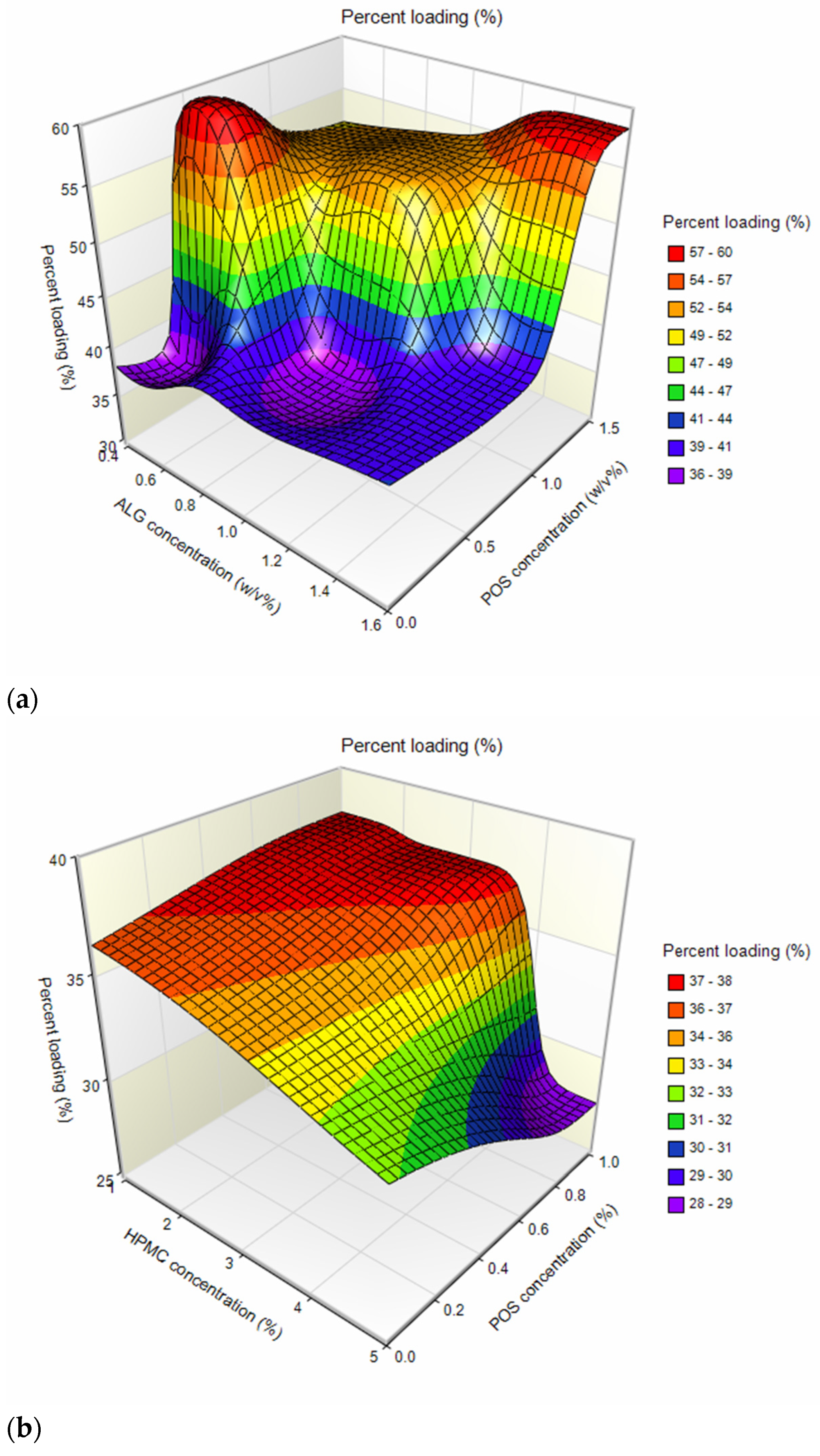 Ijms 24 10793 g002 Ijms 24 10793 g002
