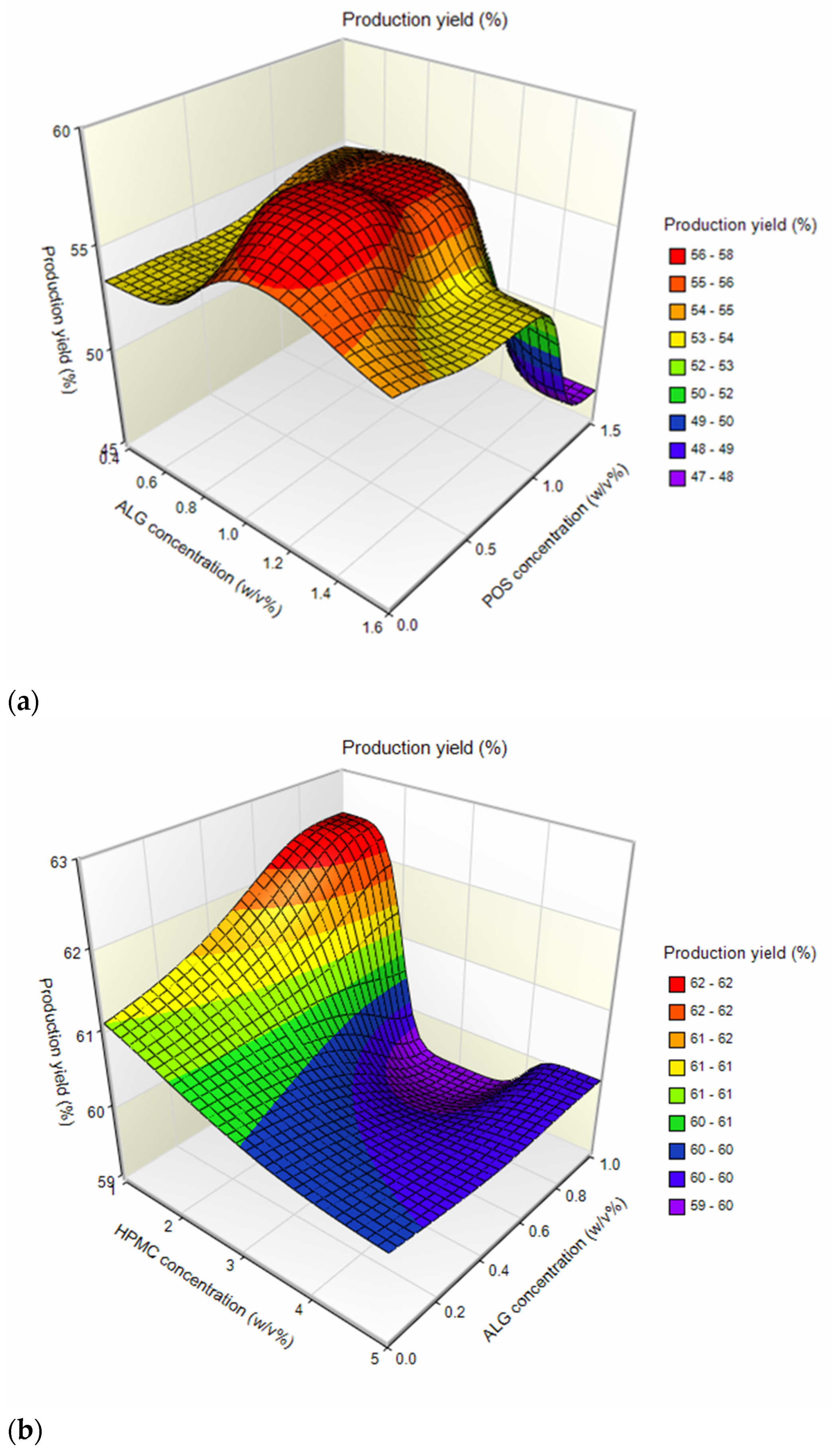 Ijms 24 10793 g003 Ijms 24 10793 g003