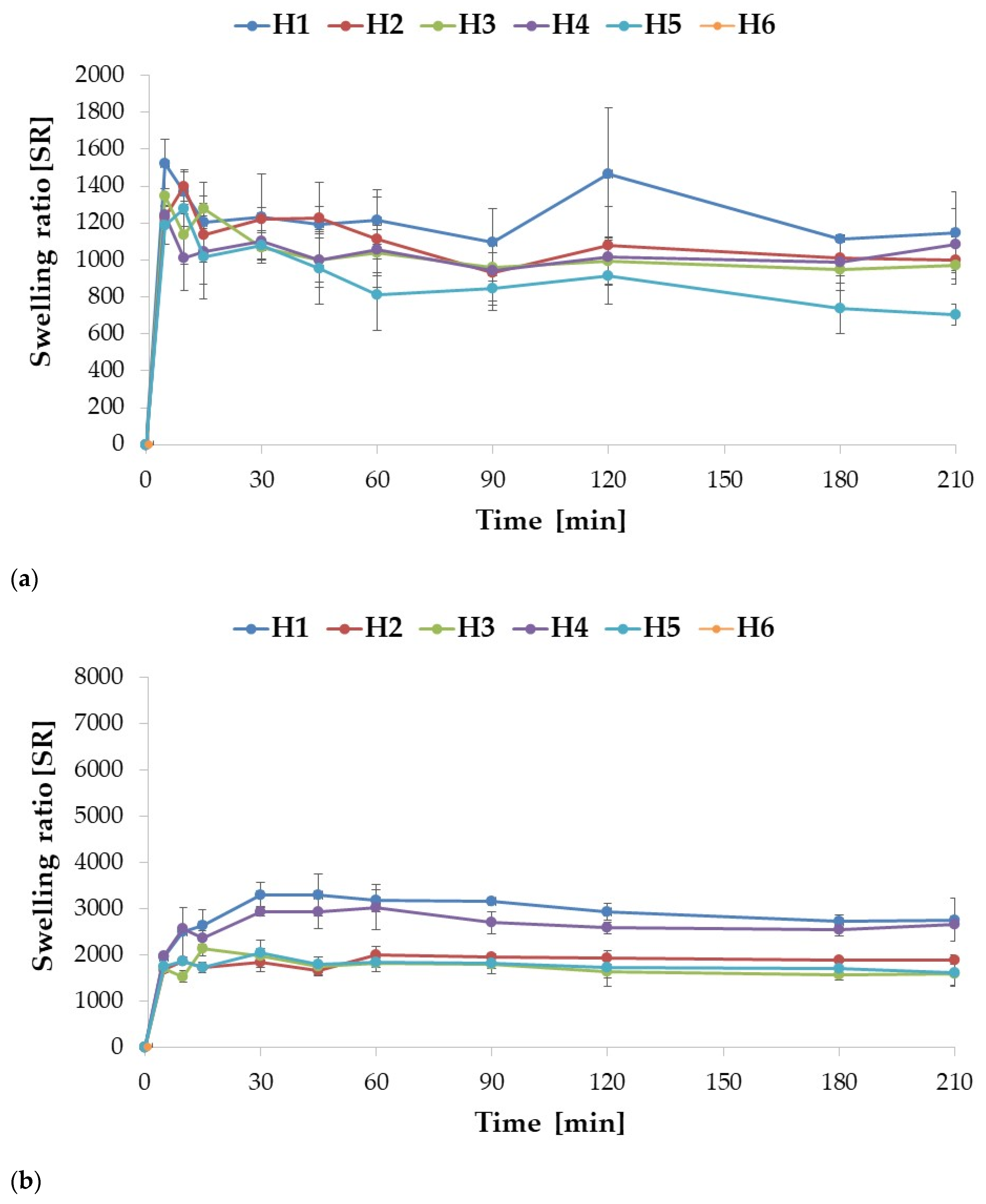 Ijms 24 10793 g005 Ijms 24 10793 g005