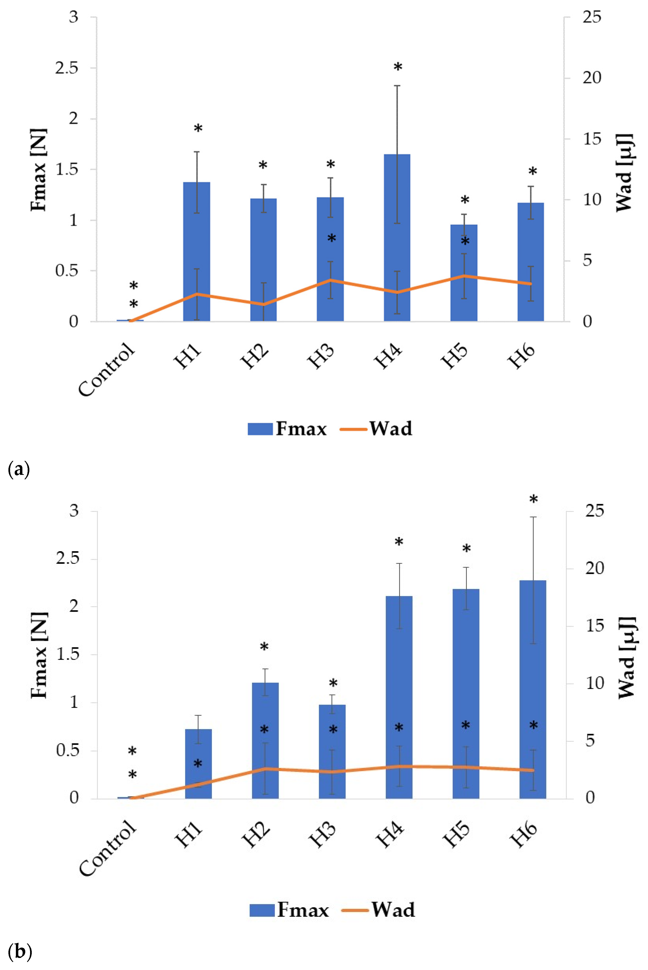 Ijms 24 10793 g007 Ijms 24 10793 g007