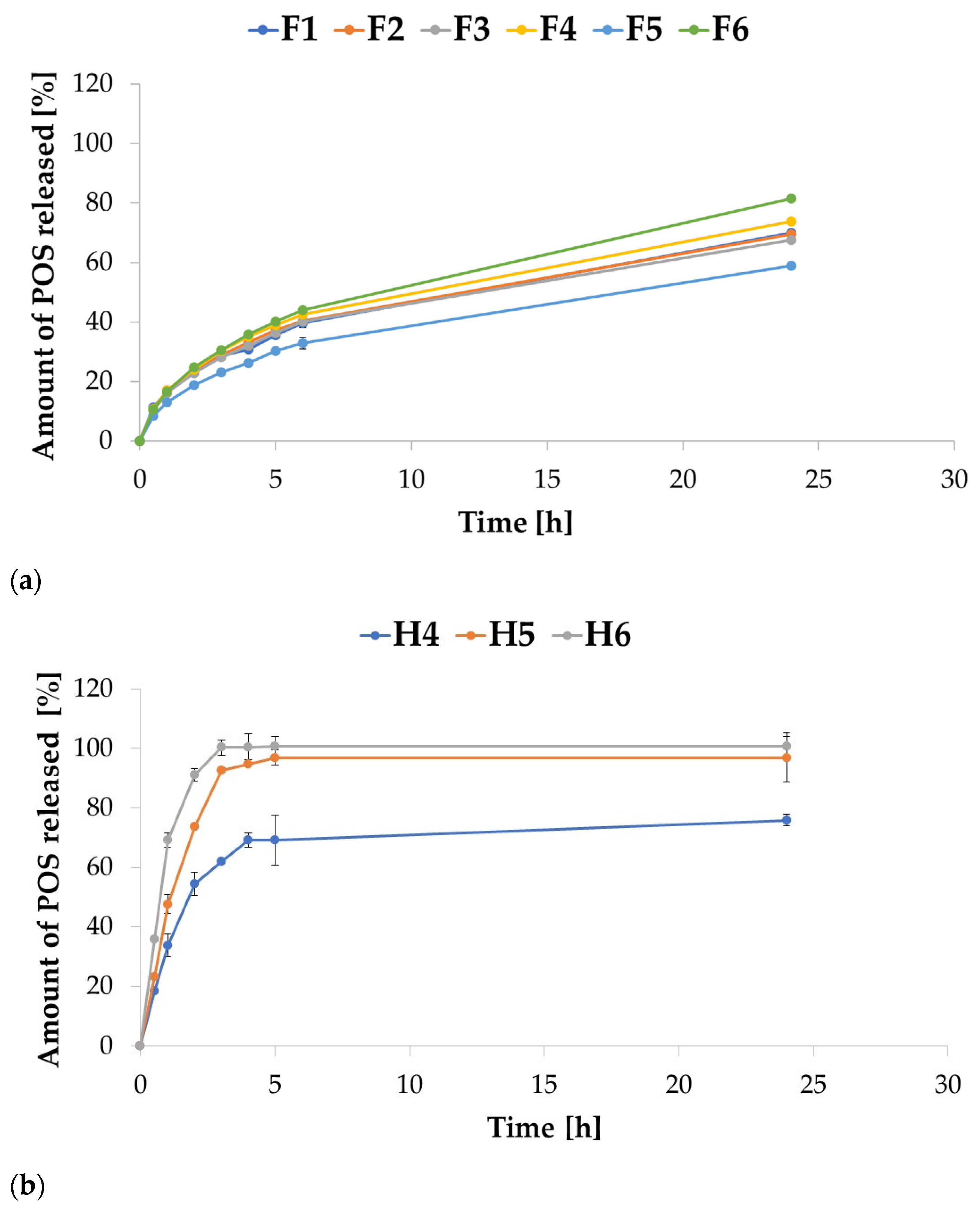 Ijms 24 10793 g008 Ijms 24 10793 g008