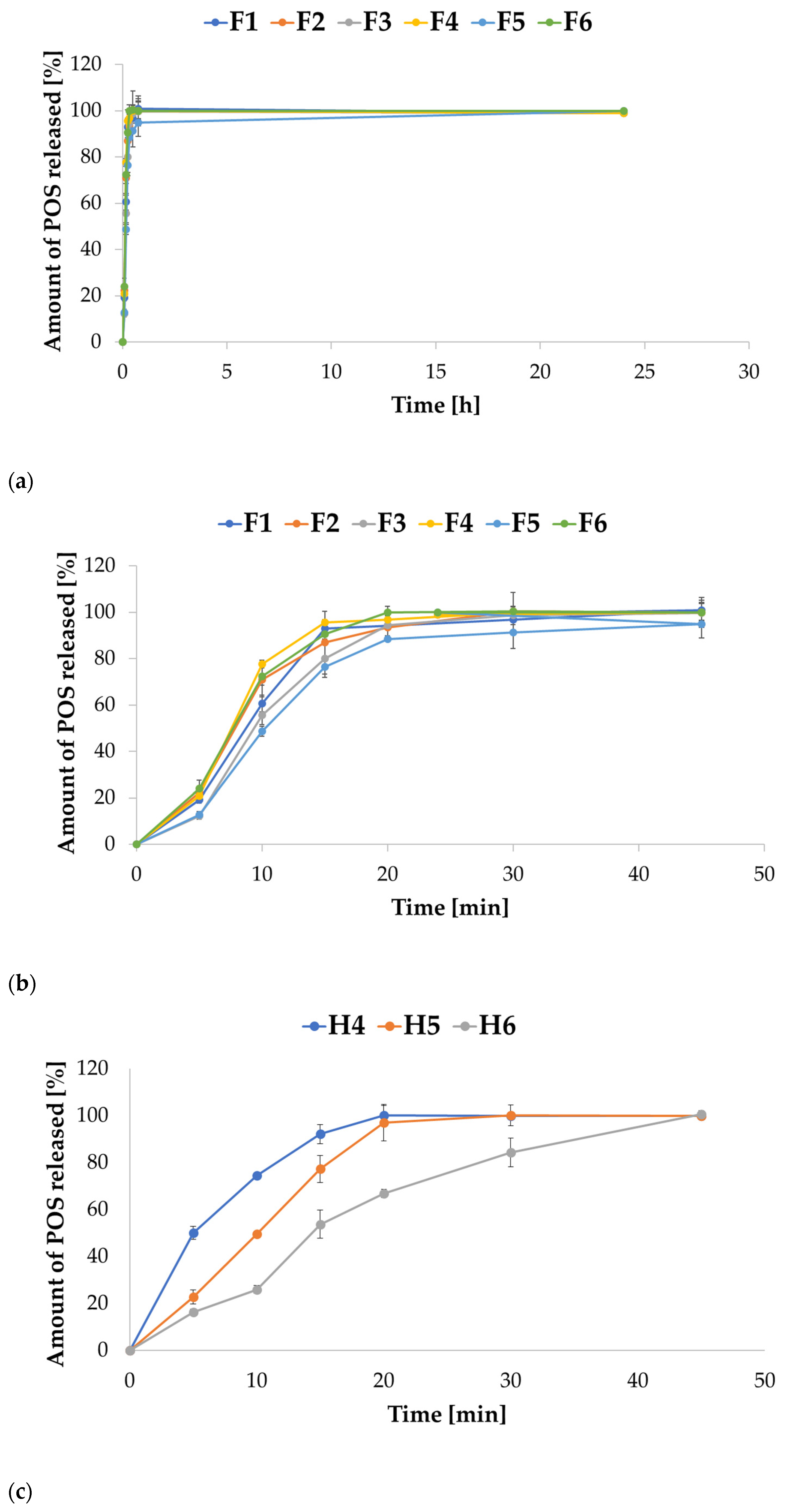 Ijms 24 10793 g009 Ijms 24 10793 g009