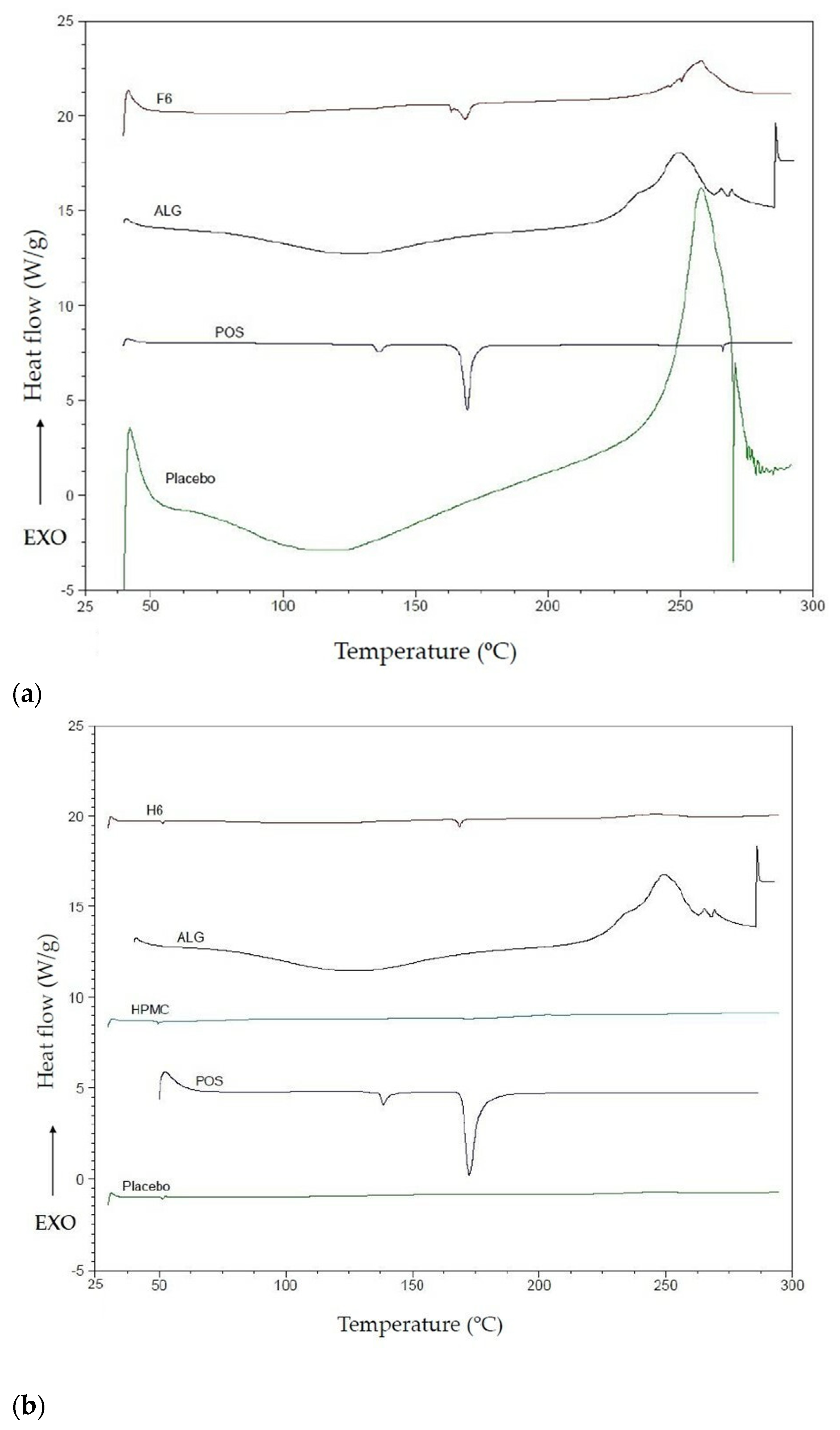 Ijms 24 10793 g010 Ijms 24 10793 g010