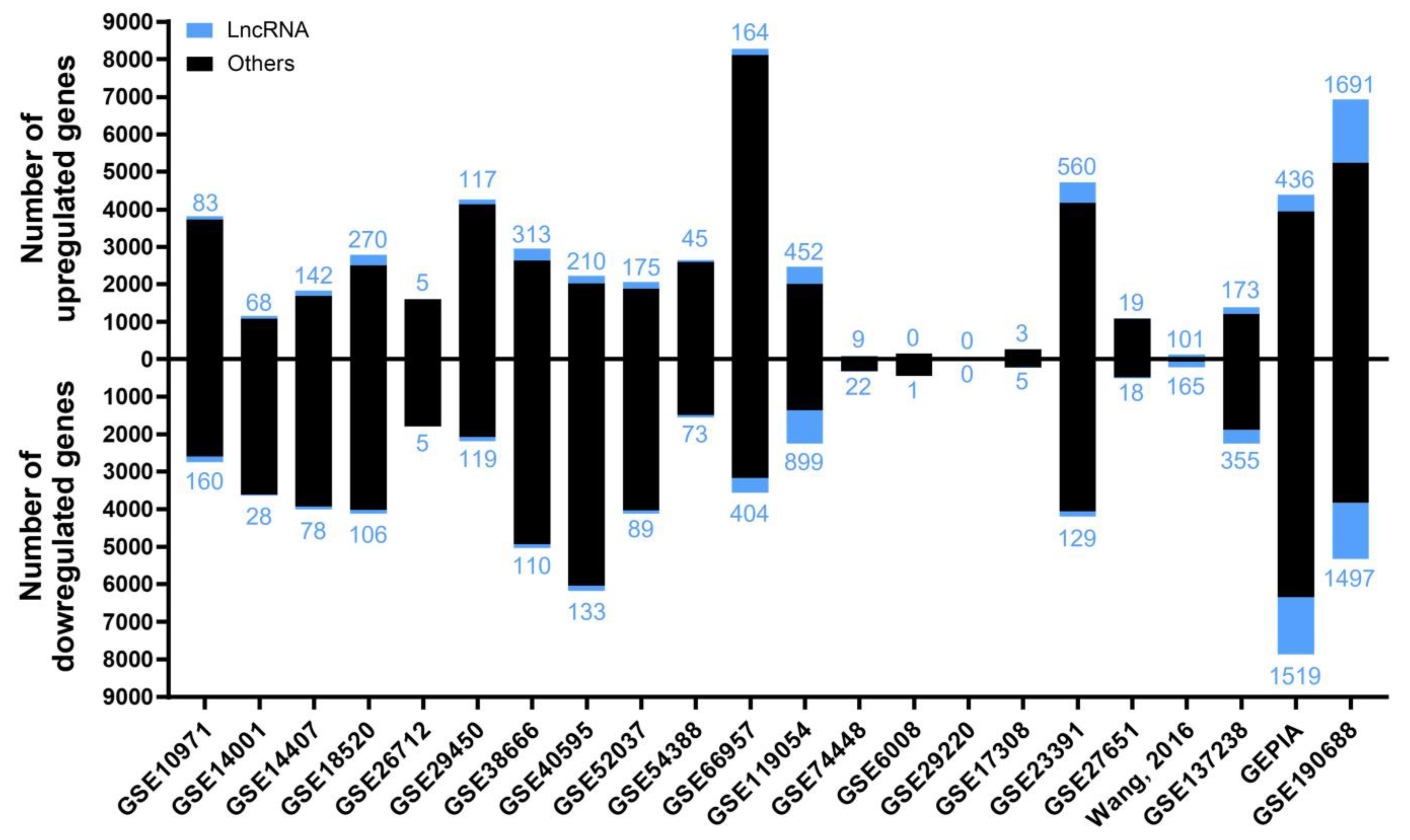 Ijms 24 10798 g001 Ijms 24 10798 g001