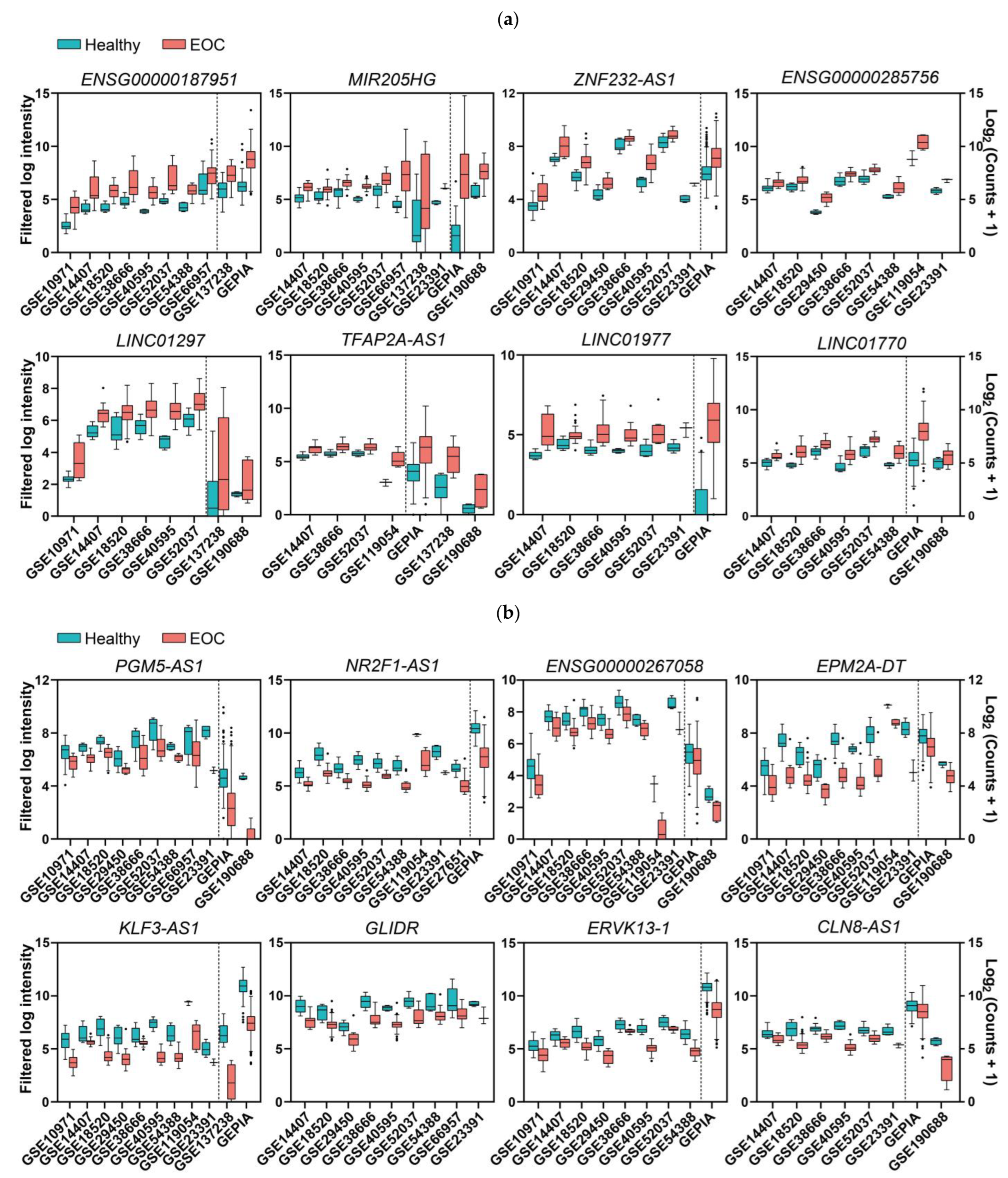 Ijms 24 10798 g002 Ijms 24 10798 g002