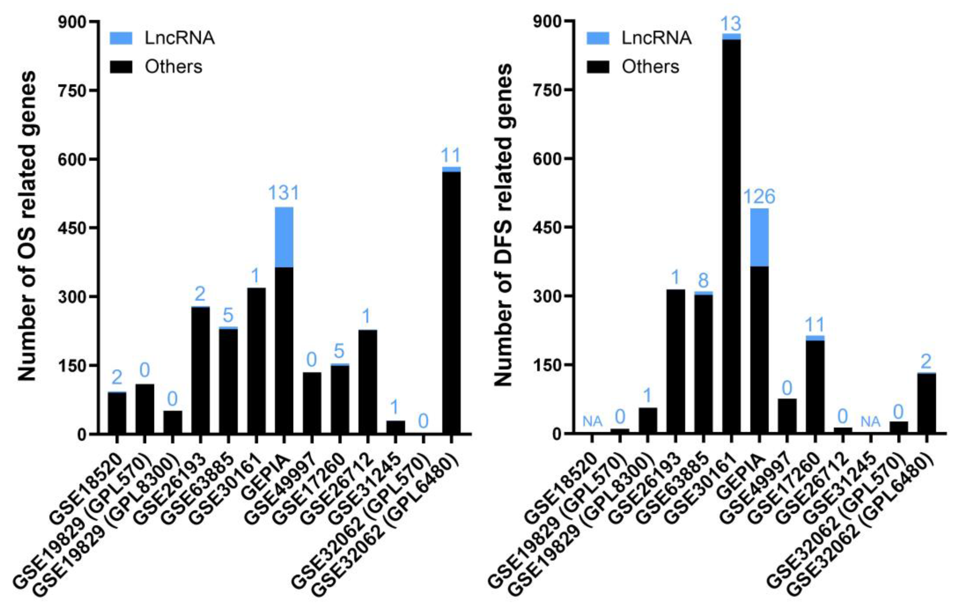 Ijms 24 10798 g003 Ijms 24 10798 g003
