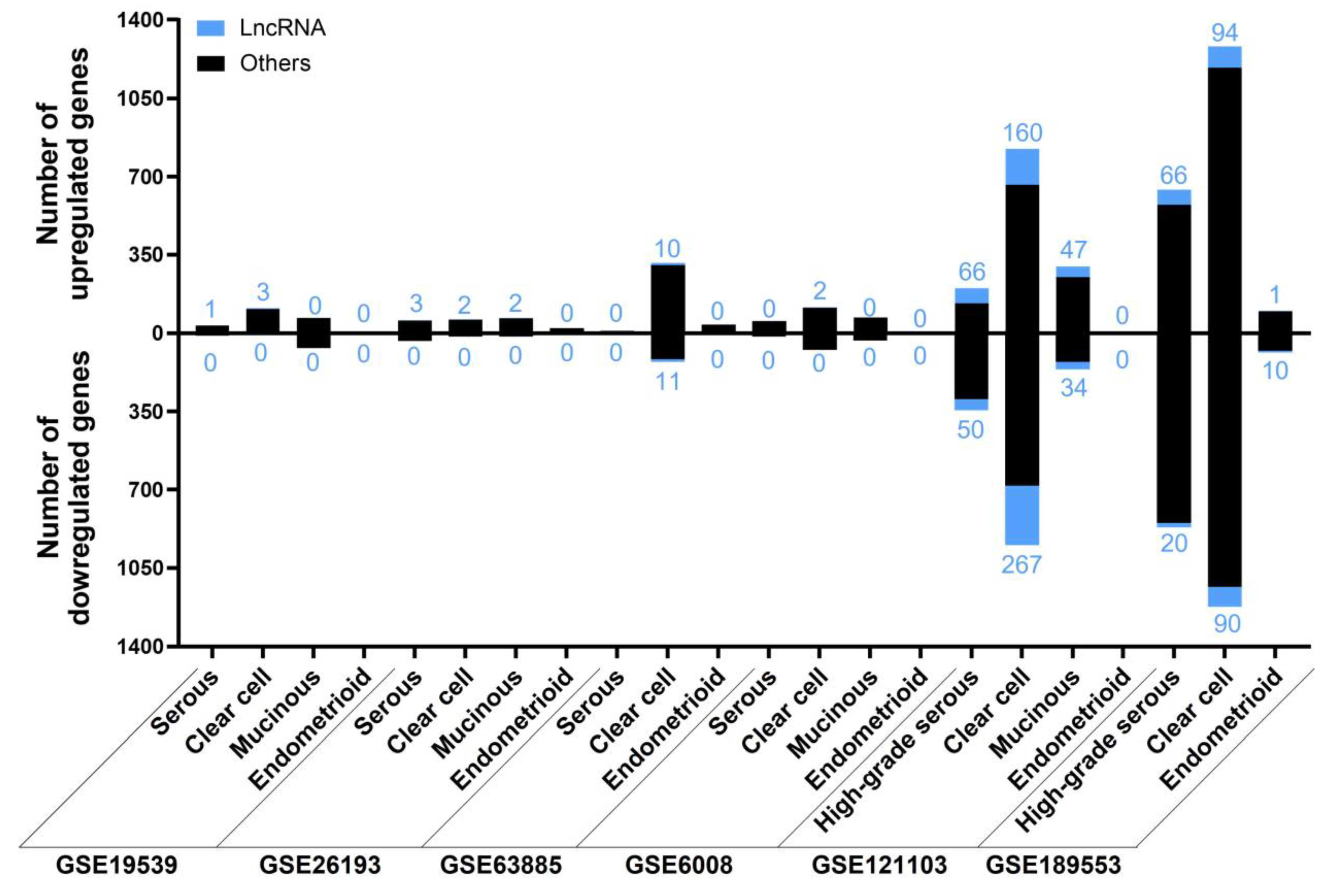 Ijms 24 10798 g010 Ijms 24 10798 g010
