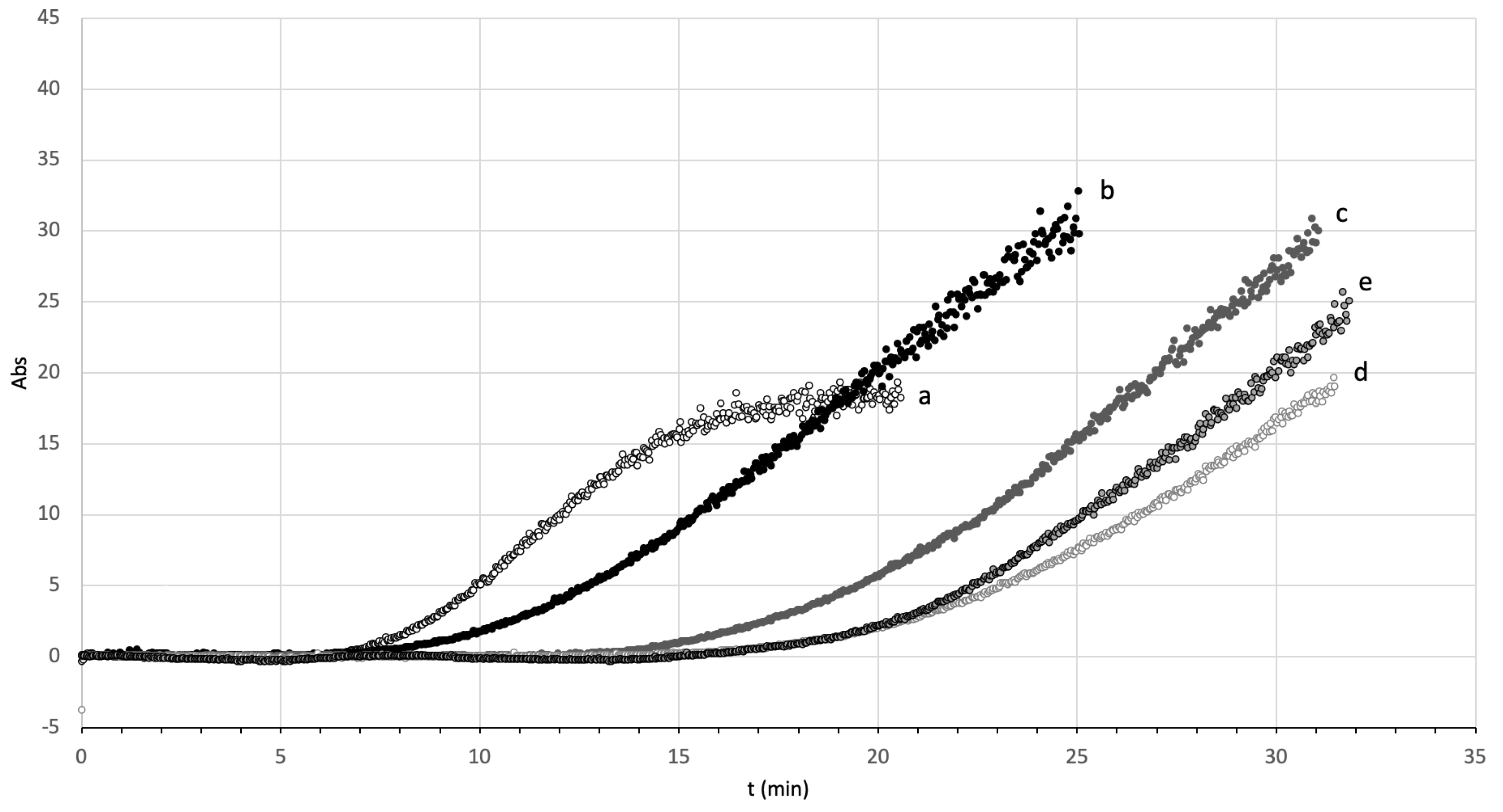 Ijms 24 10879 g001 Ijms 24 10879 g001