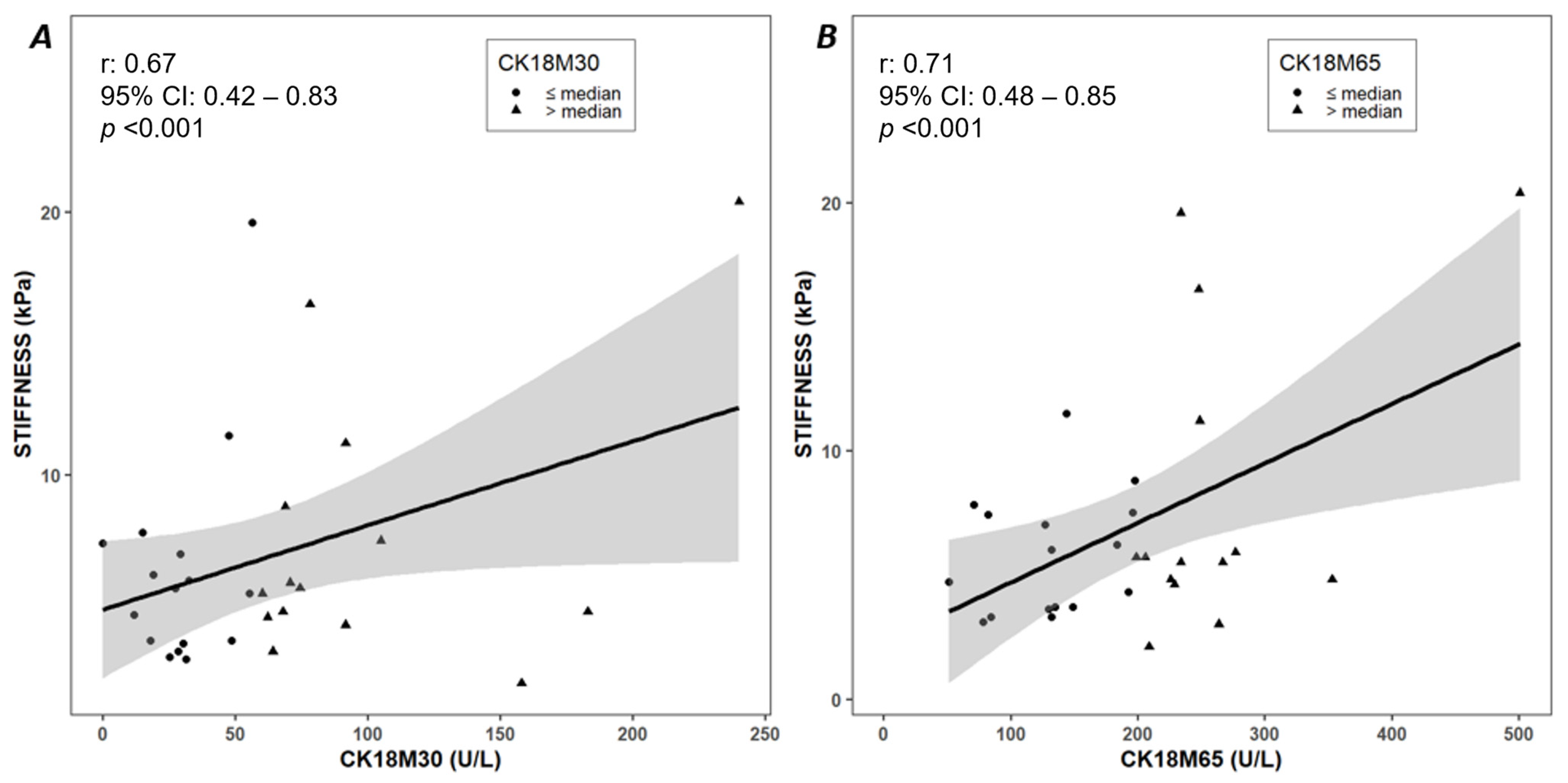Ijms 24 10885 g001 Ijms 24 10885 g001