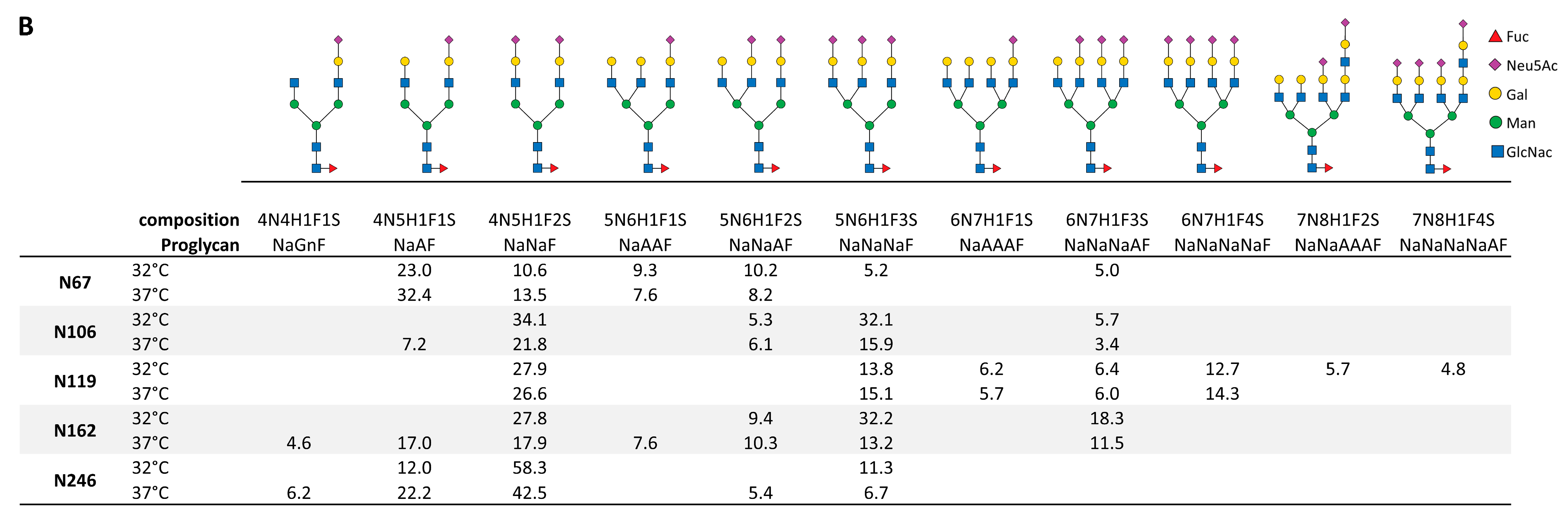 Ijms 24 10891 g004b Ijms 24 10891 g004b