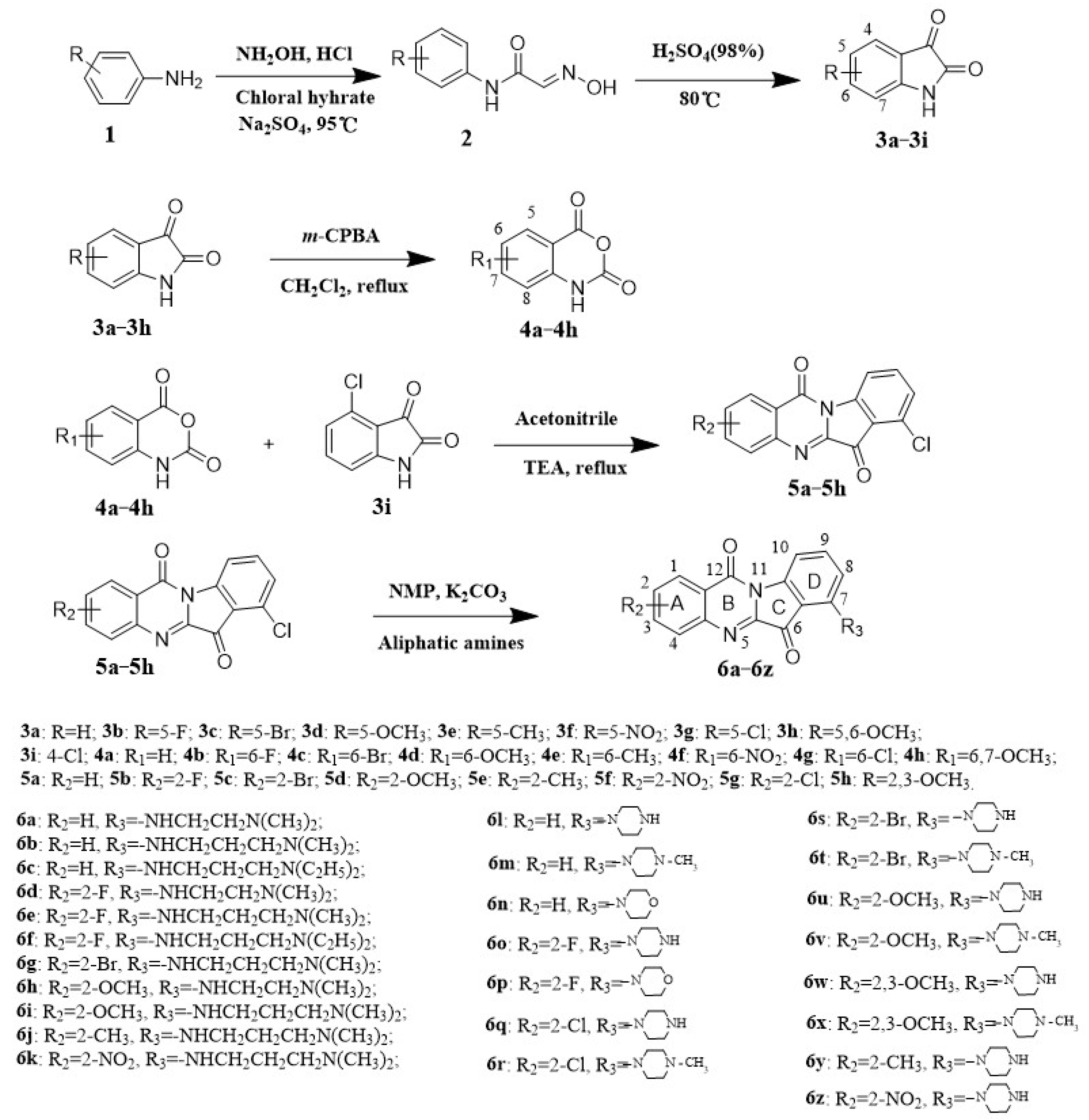Ijms 24 10900 sch001